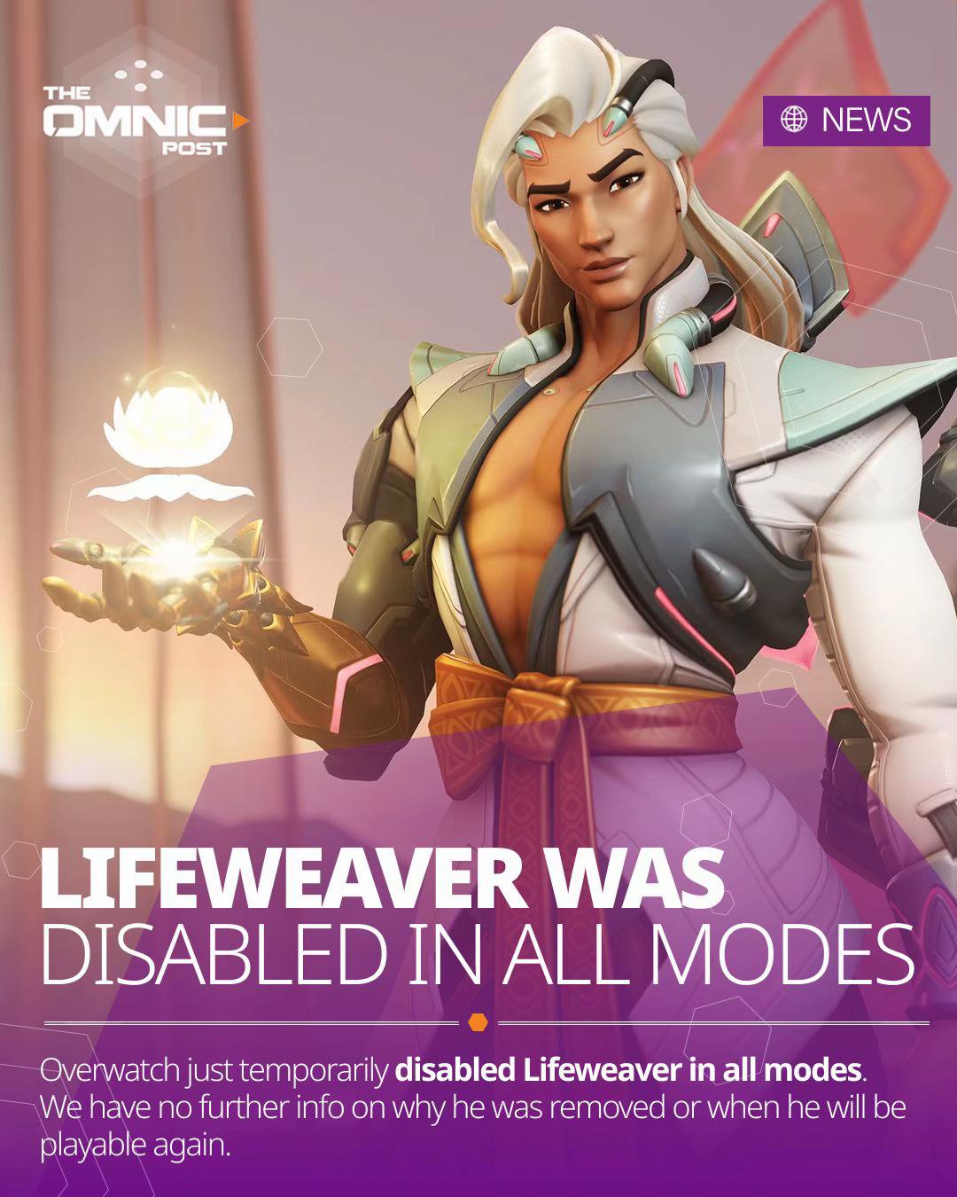 @The Omnic Post