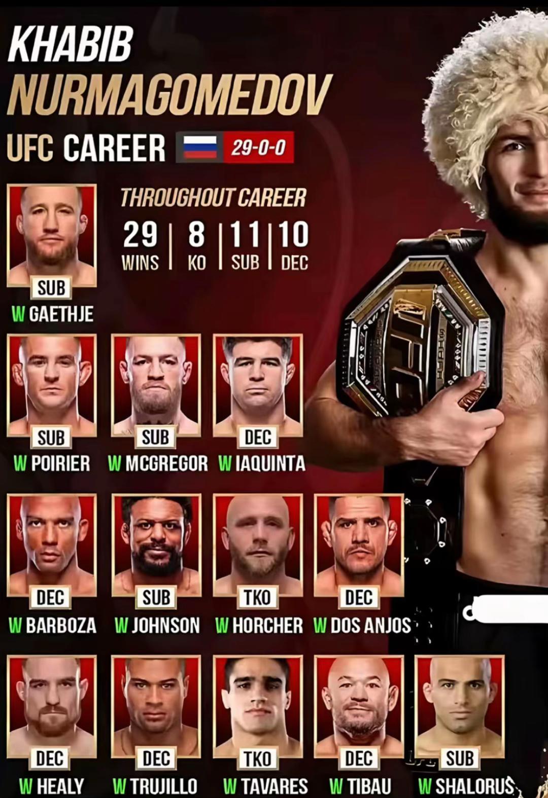 @ufc_russia0
