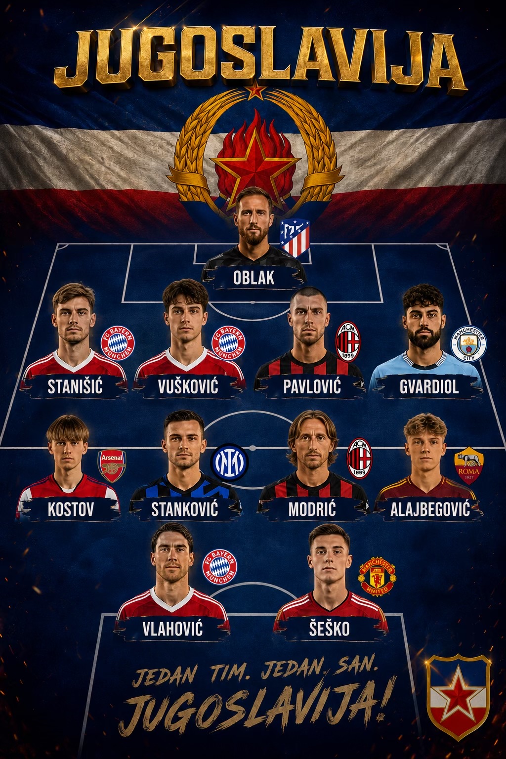 @Serbien Content 🇷🇸