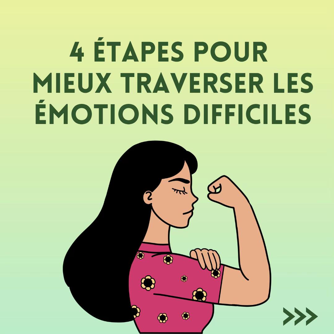 @Cheyma | Psychologue Anxiété