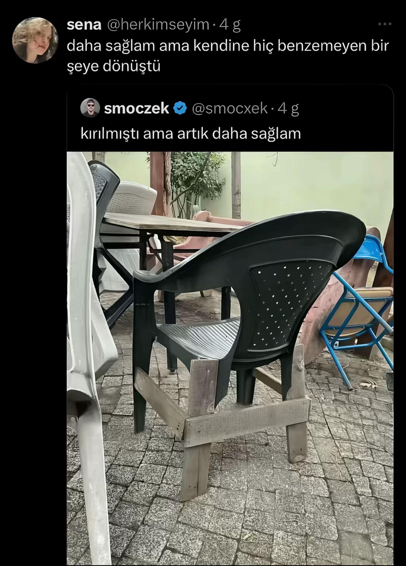 @Unooo