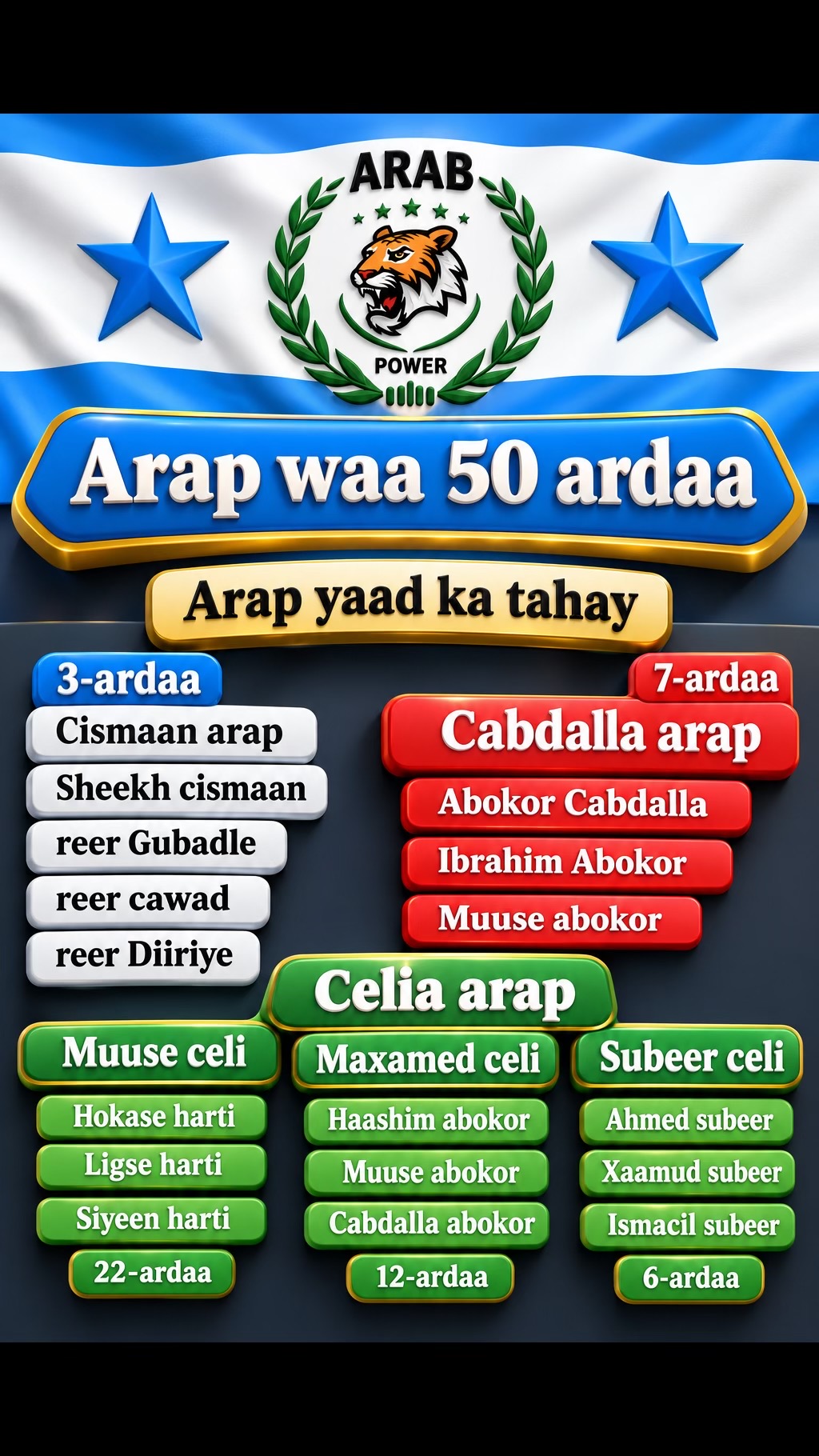 @Arab-tv🐯AAP