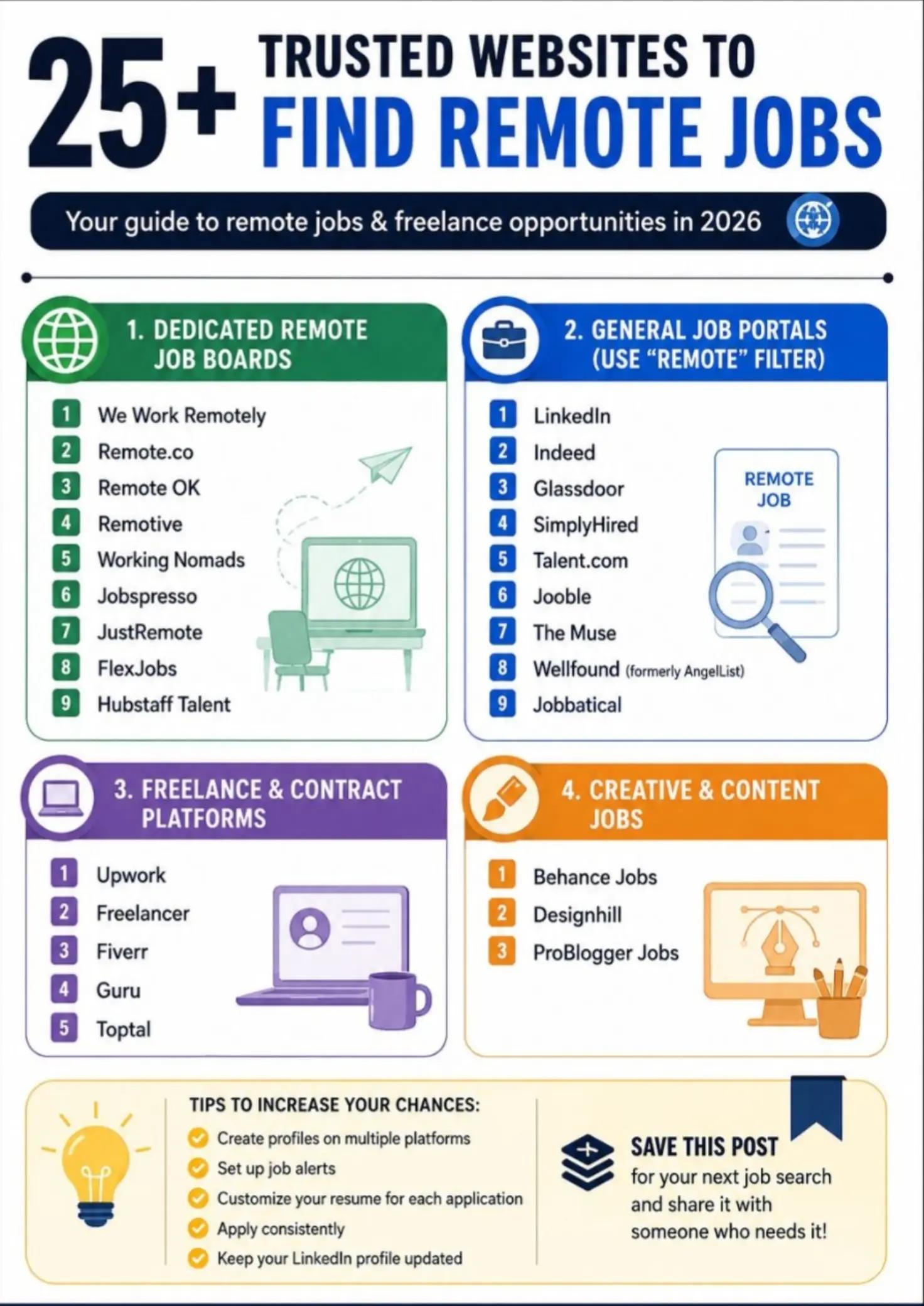 @⭐️Top_Talent_Recruitment⭐️