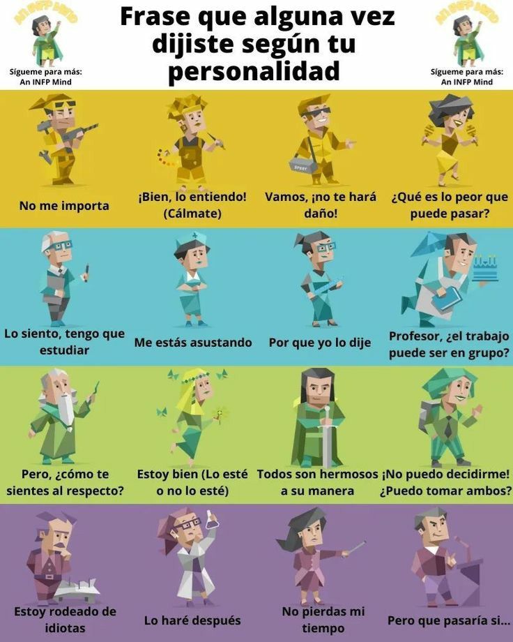 @MBTI