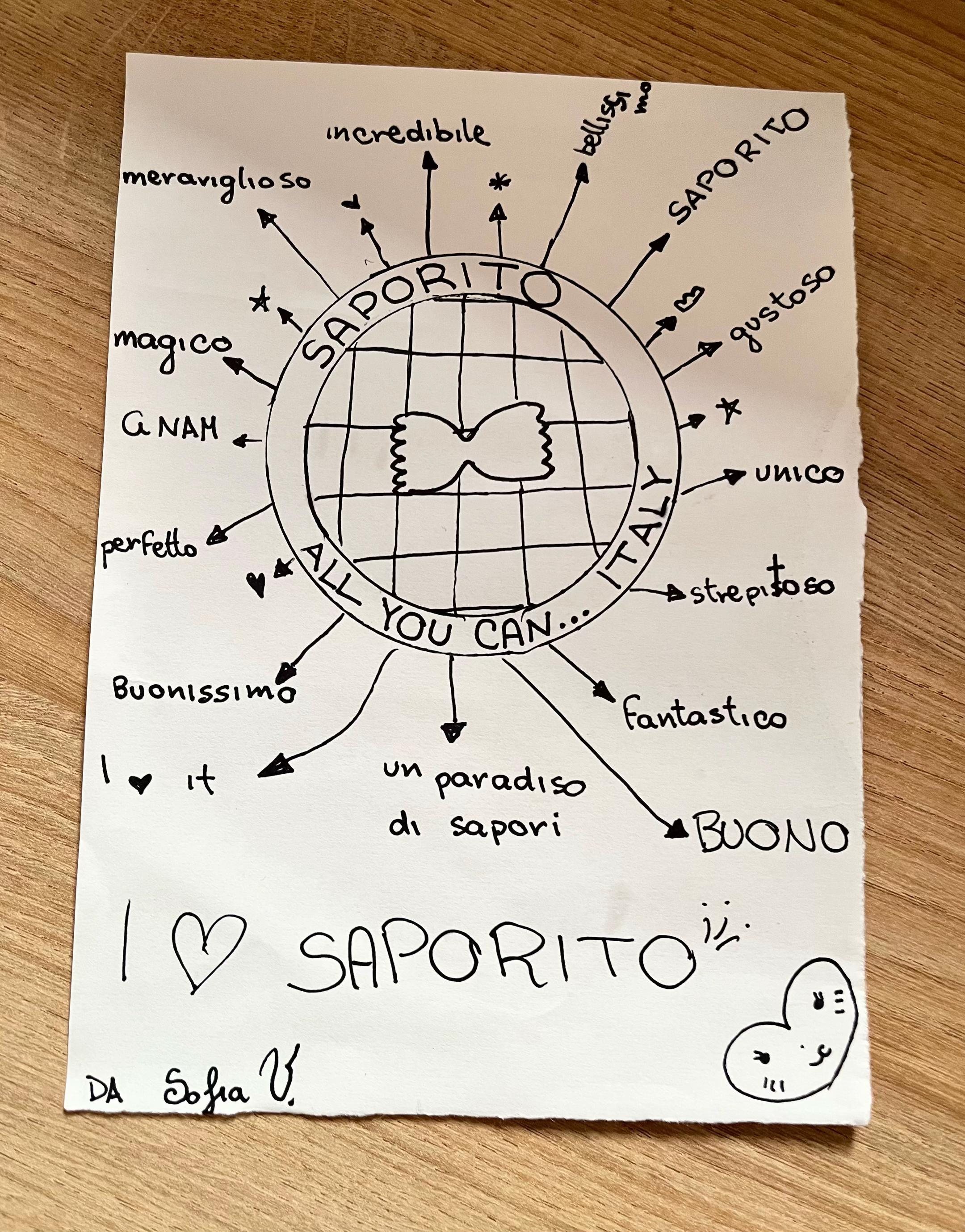 @Saporito🤎
