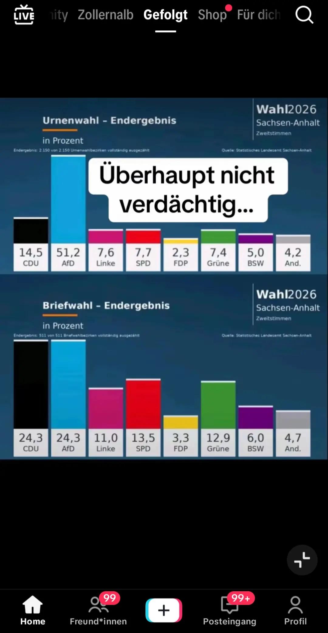 @Andreas Scheu