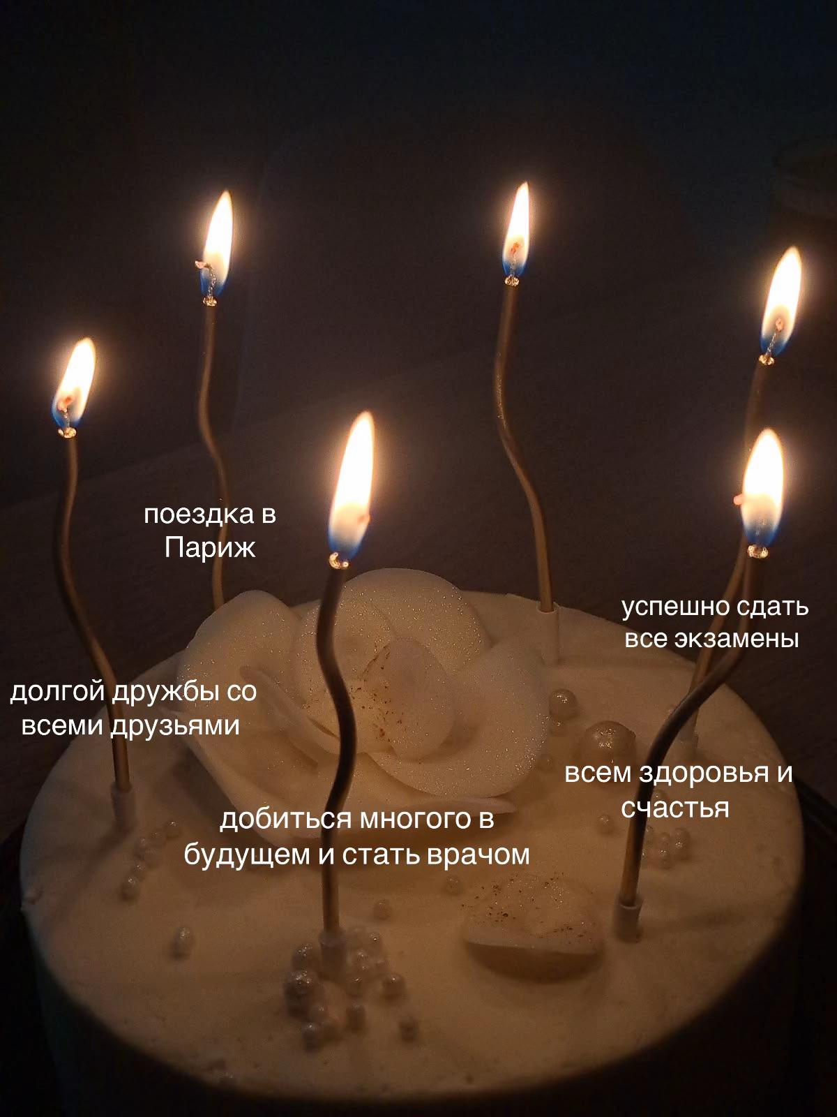@𝒦.