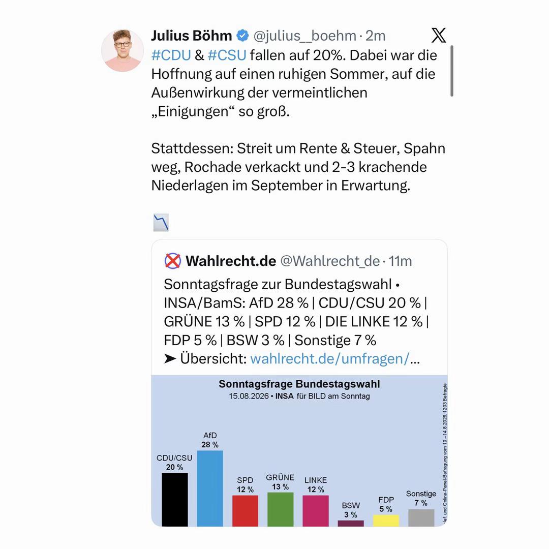 @Julius Böhm