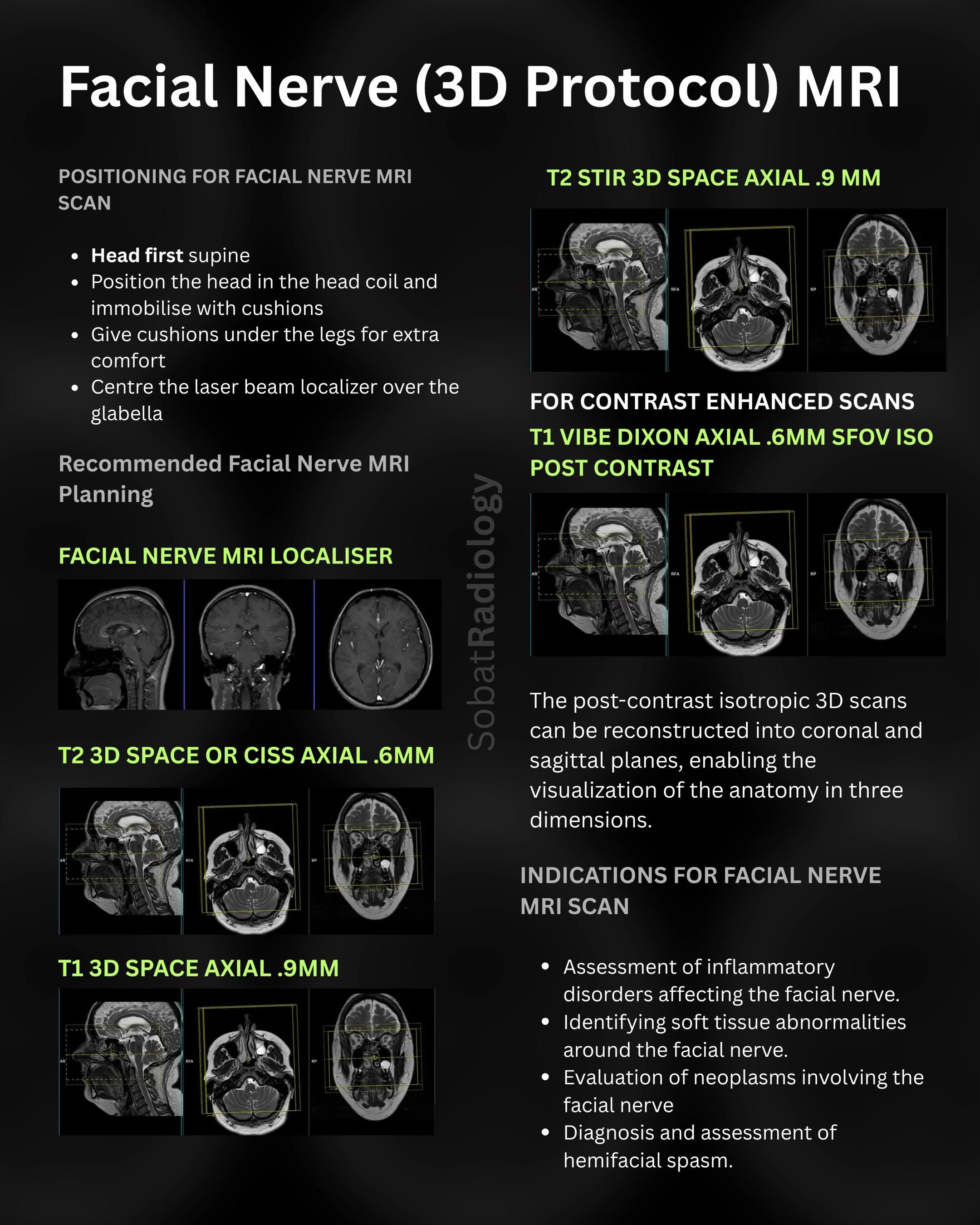 @Sobat Radiology
