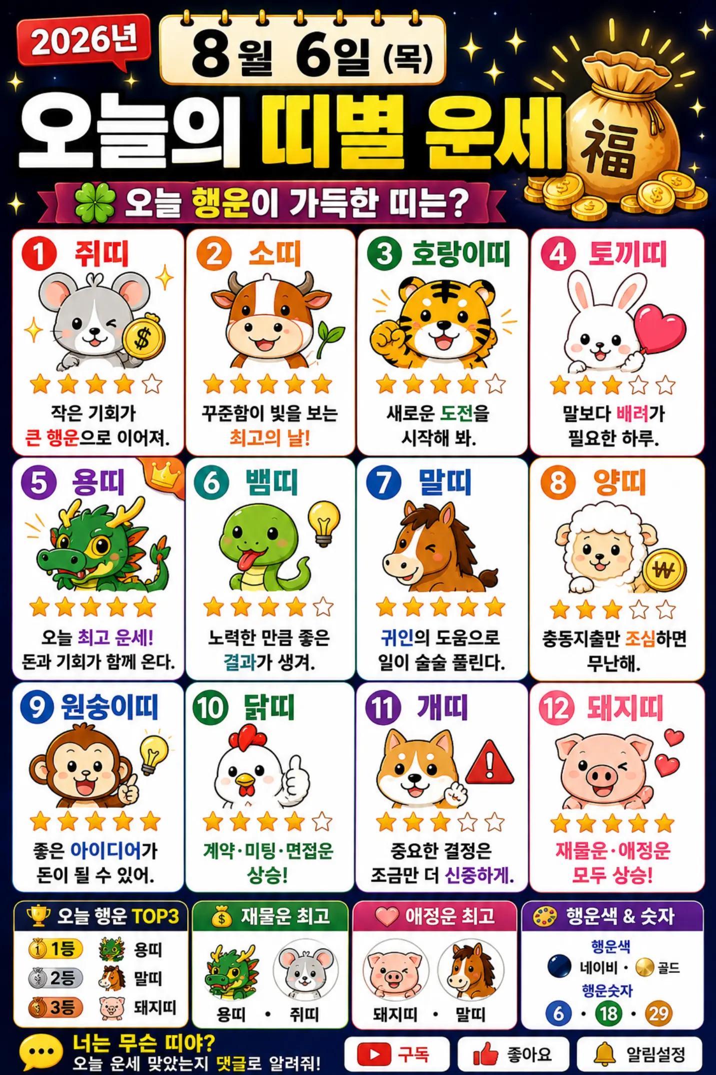 @사주명리연구소 | 사주상담