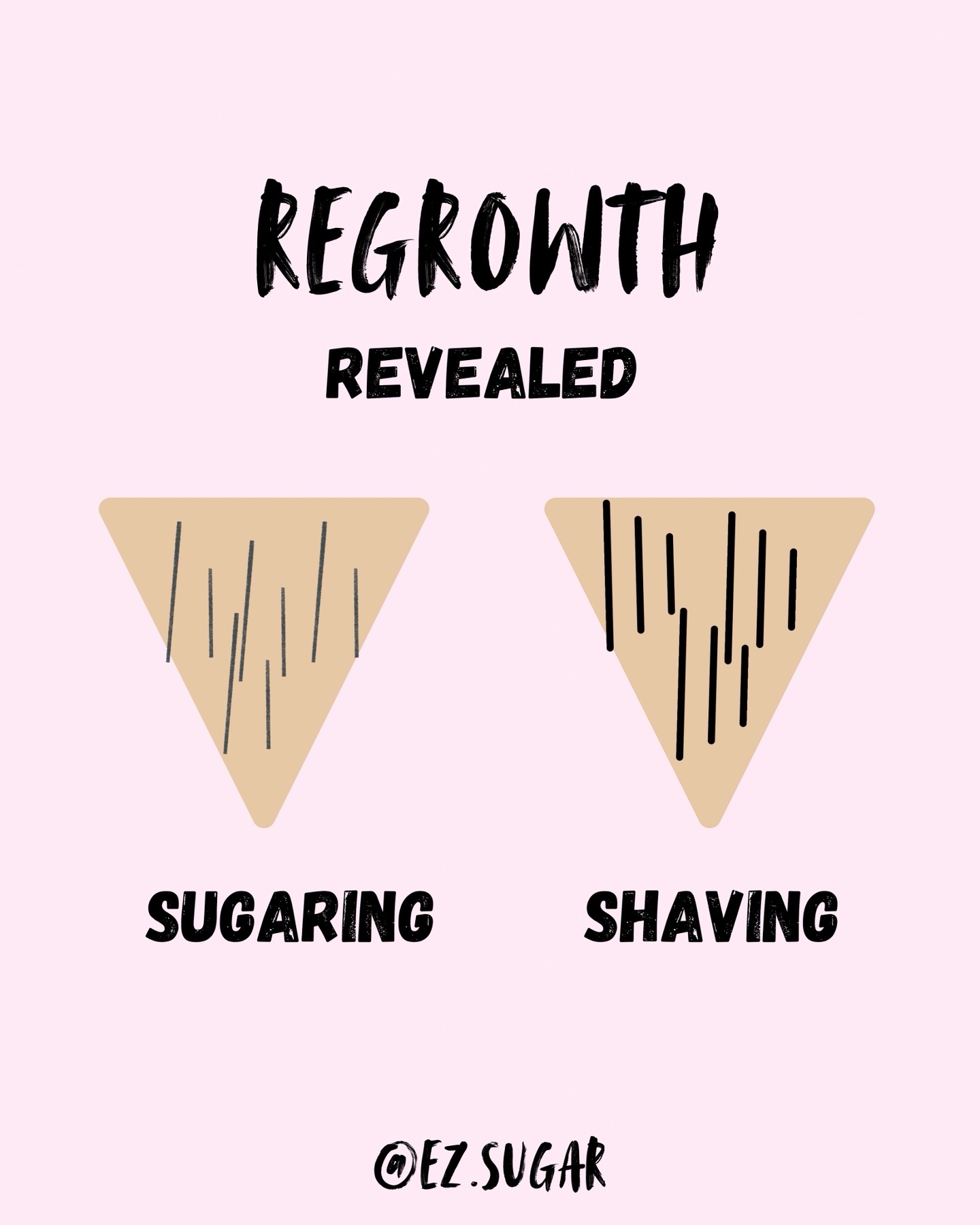@All Natural Hair Removal
