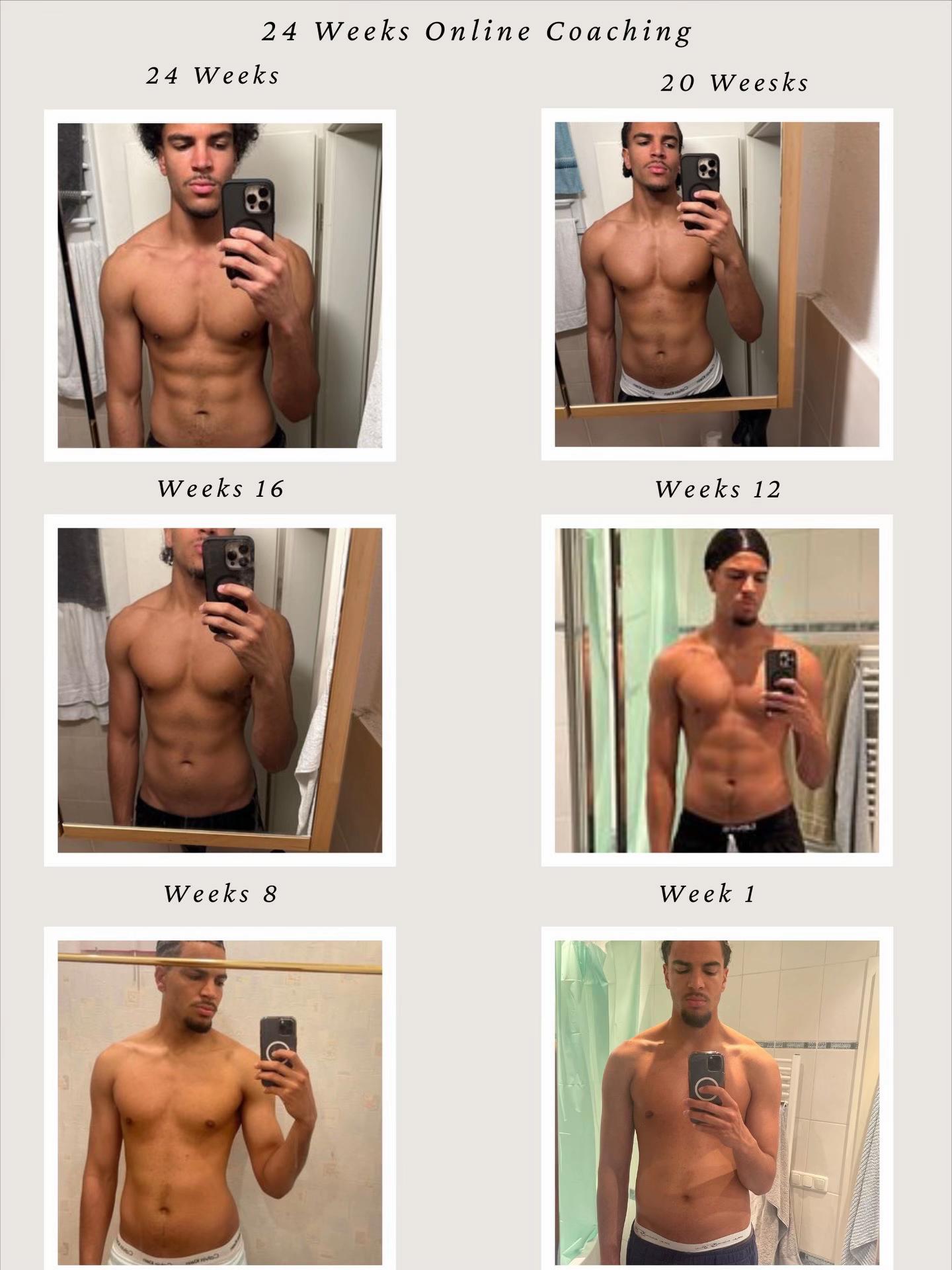 @Luca🇬🇵| Online Fitness Coach