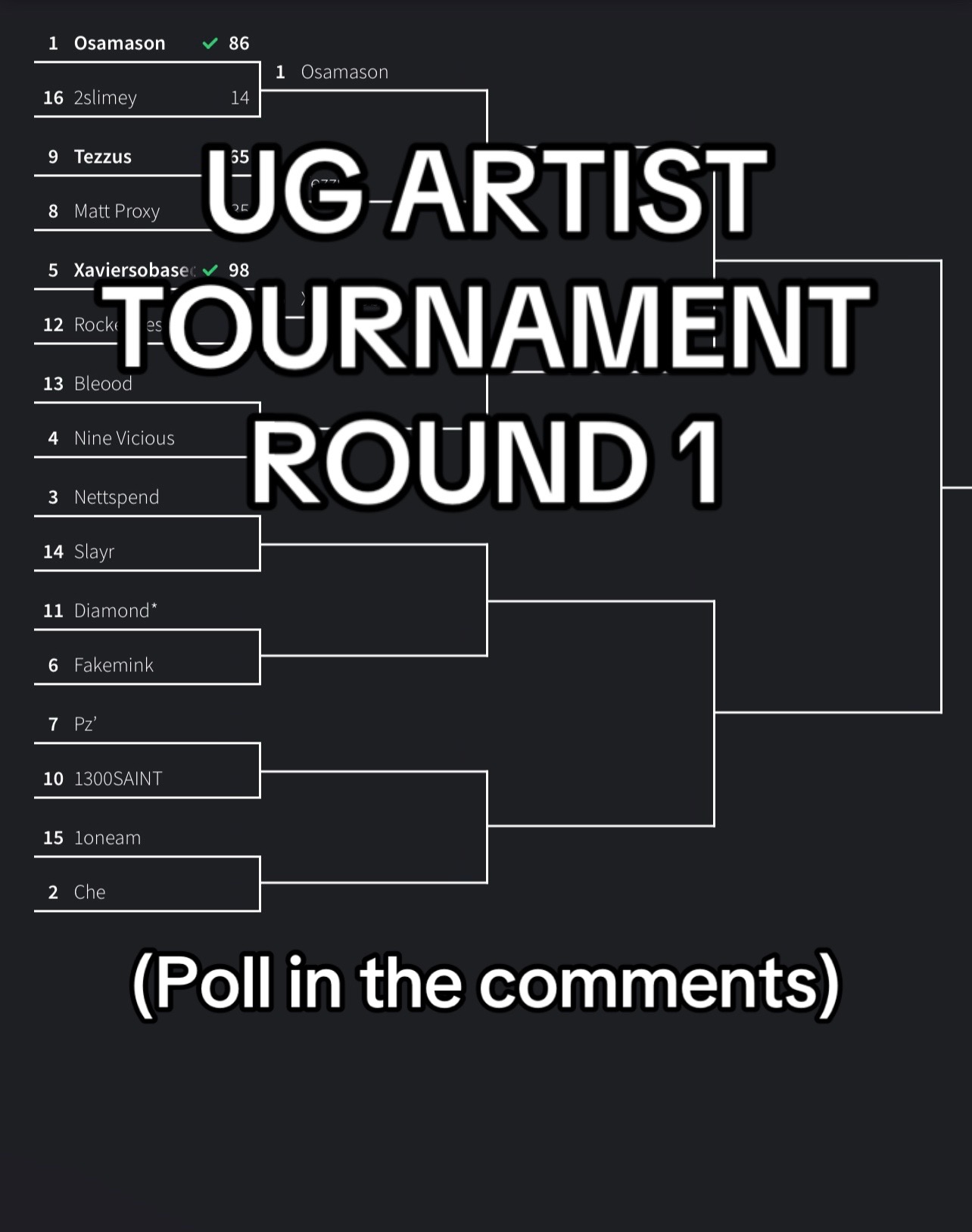@Underground Artist Spotter