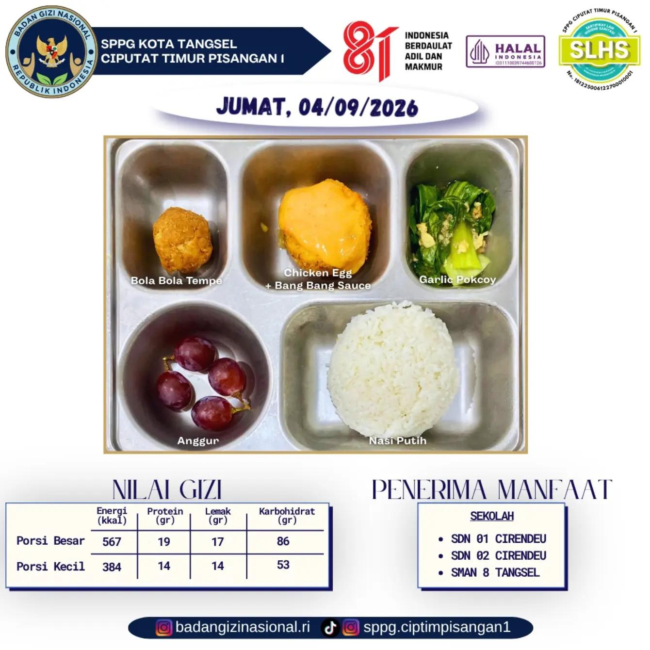 @SPPG CIPUTAT TIMUR PISANGAN 1