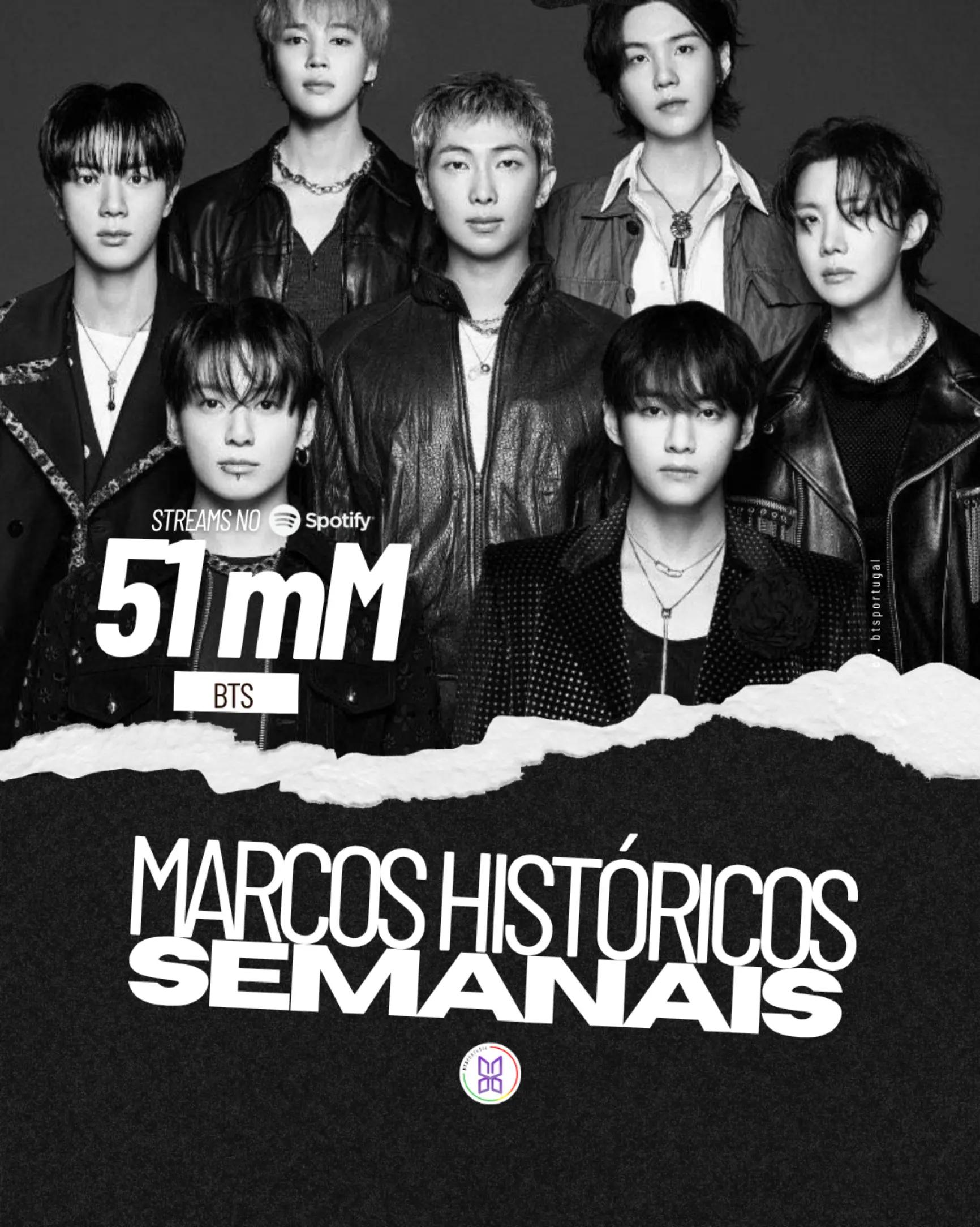 @BTS Portugal 🇵🇹