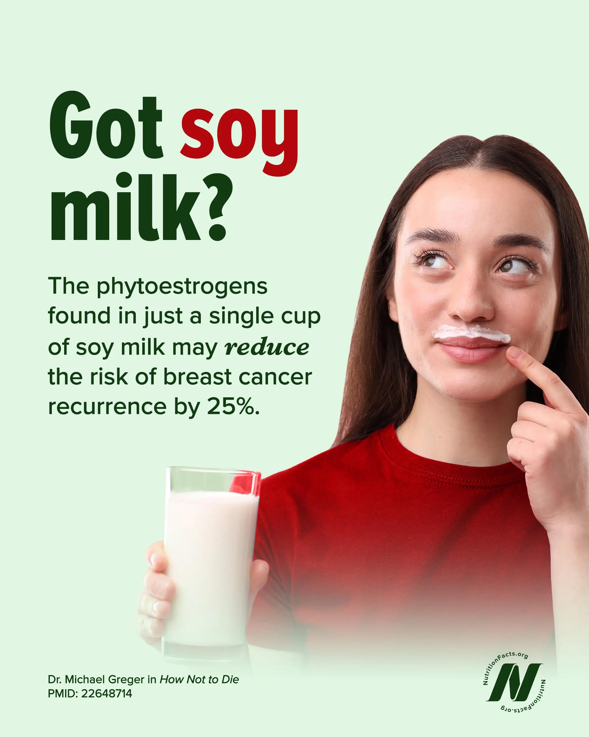 @NutritionFacts.org