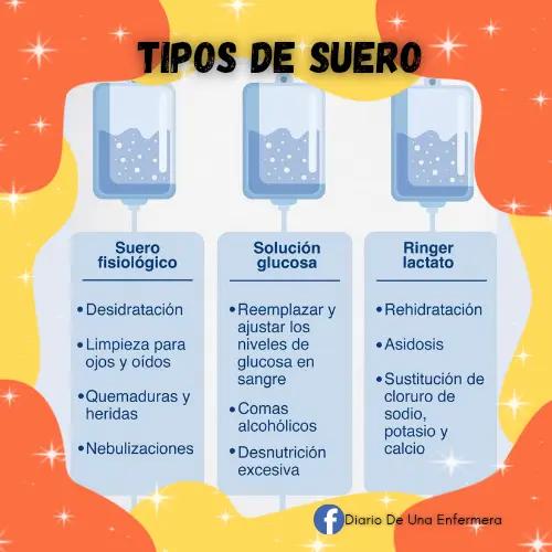 @Diario De Una Enfermera