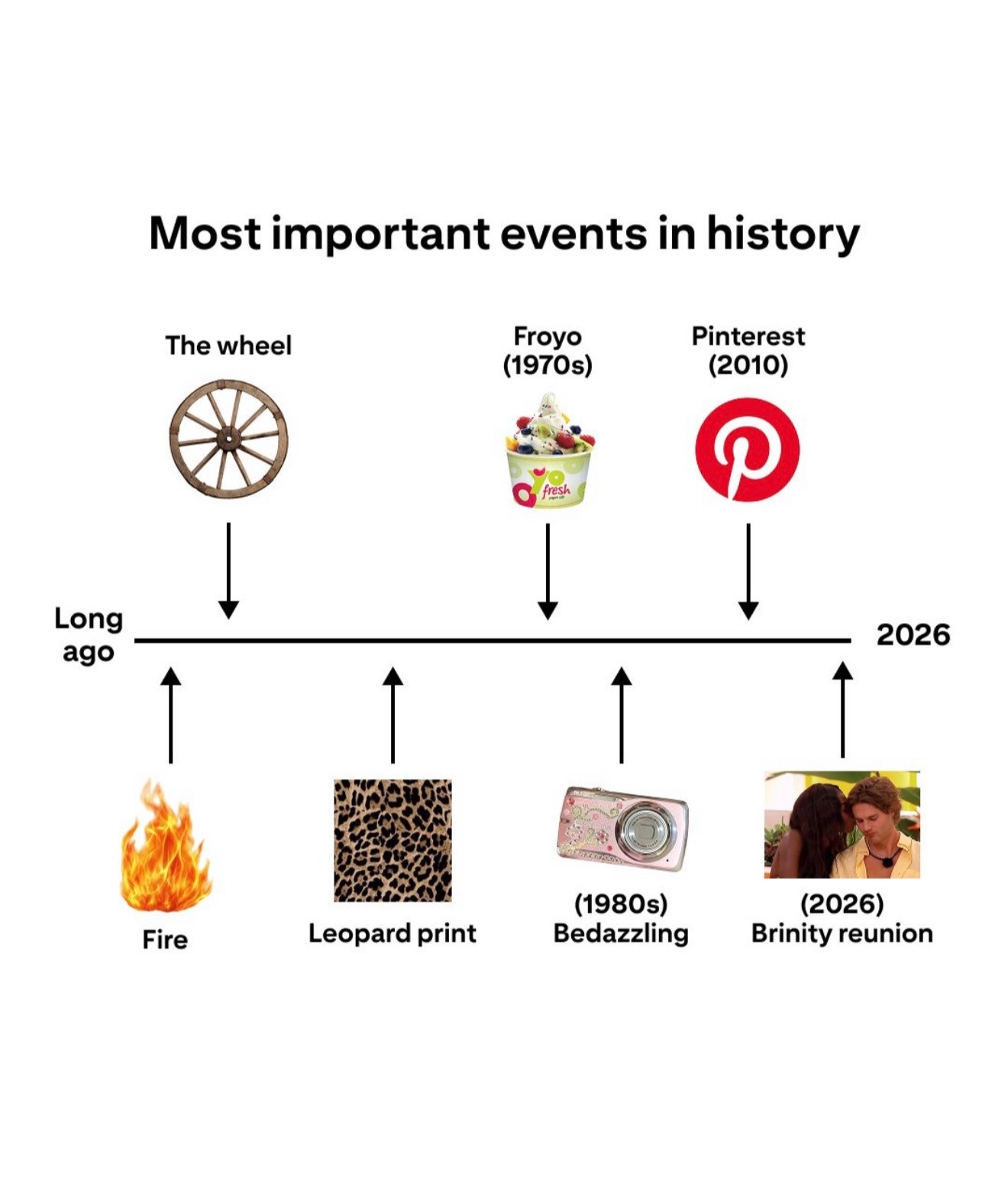 @pinterest