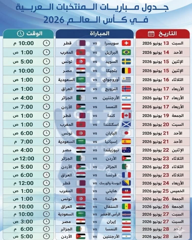 @Dhiaa Ahmed Aljumaily