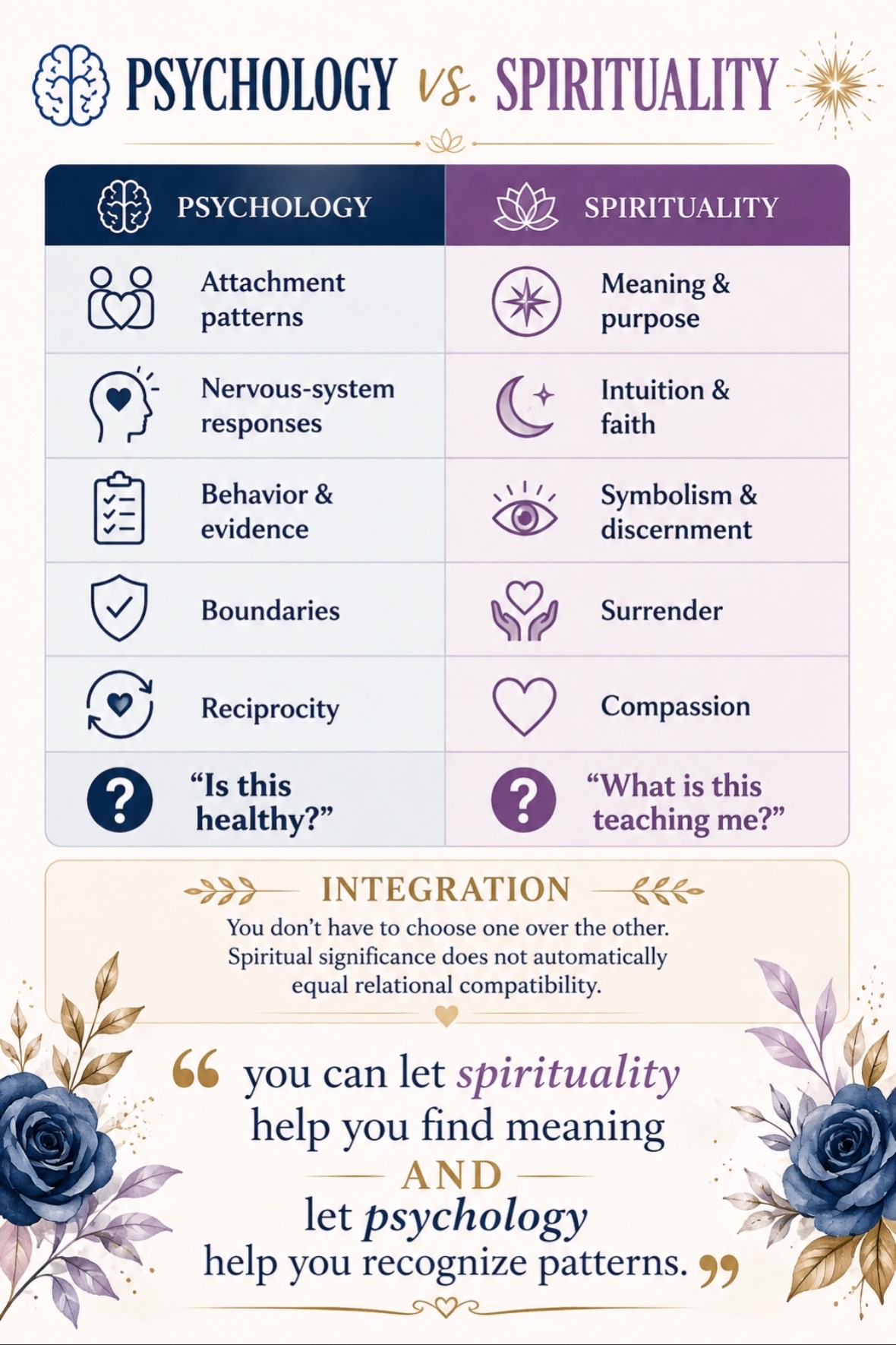 @Dee Vibrantlife