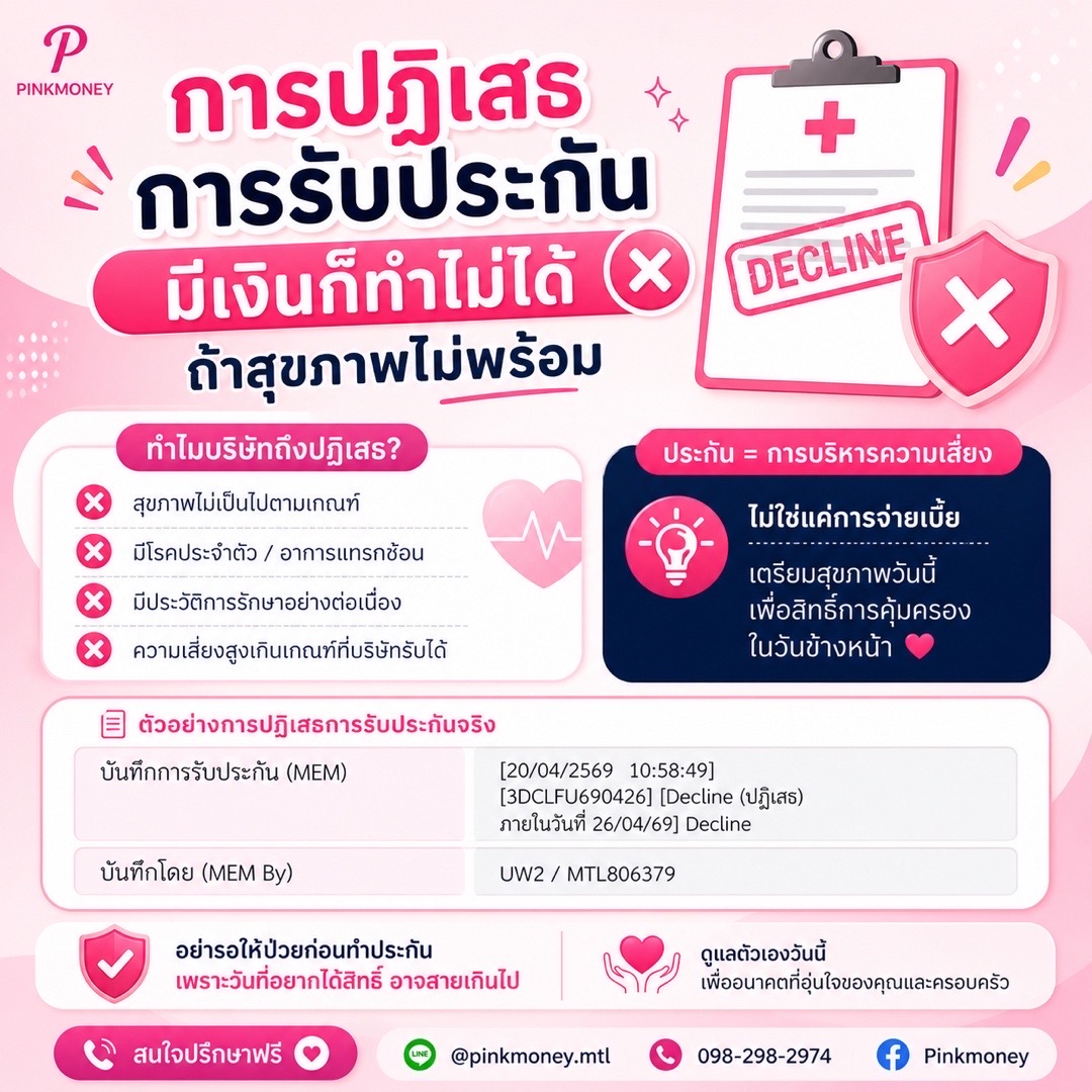 @อายอายคุยการเงิน ❤️🔥