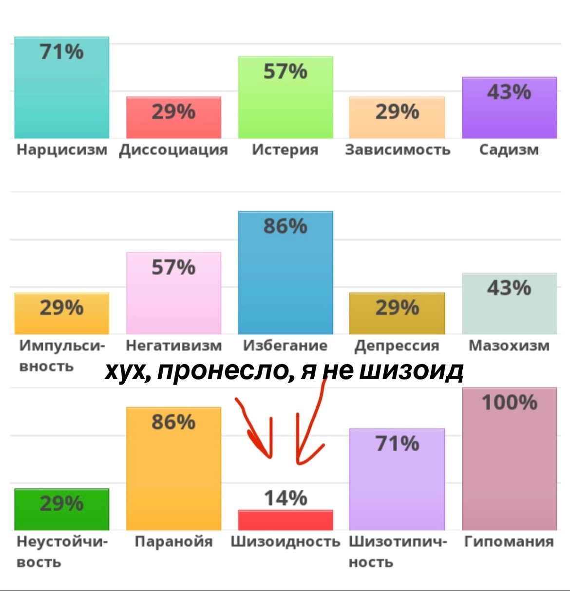 @милана муркина