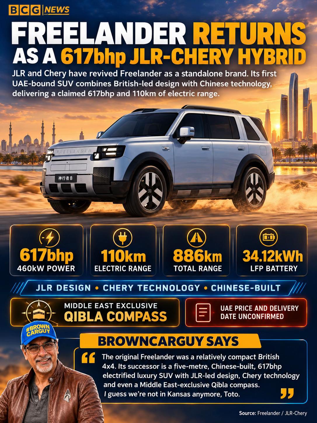 @BrownCarGuy