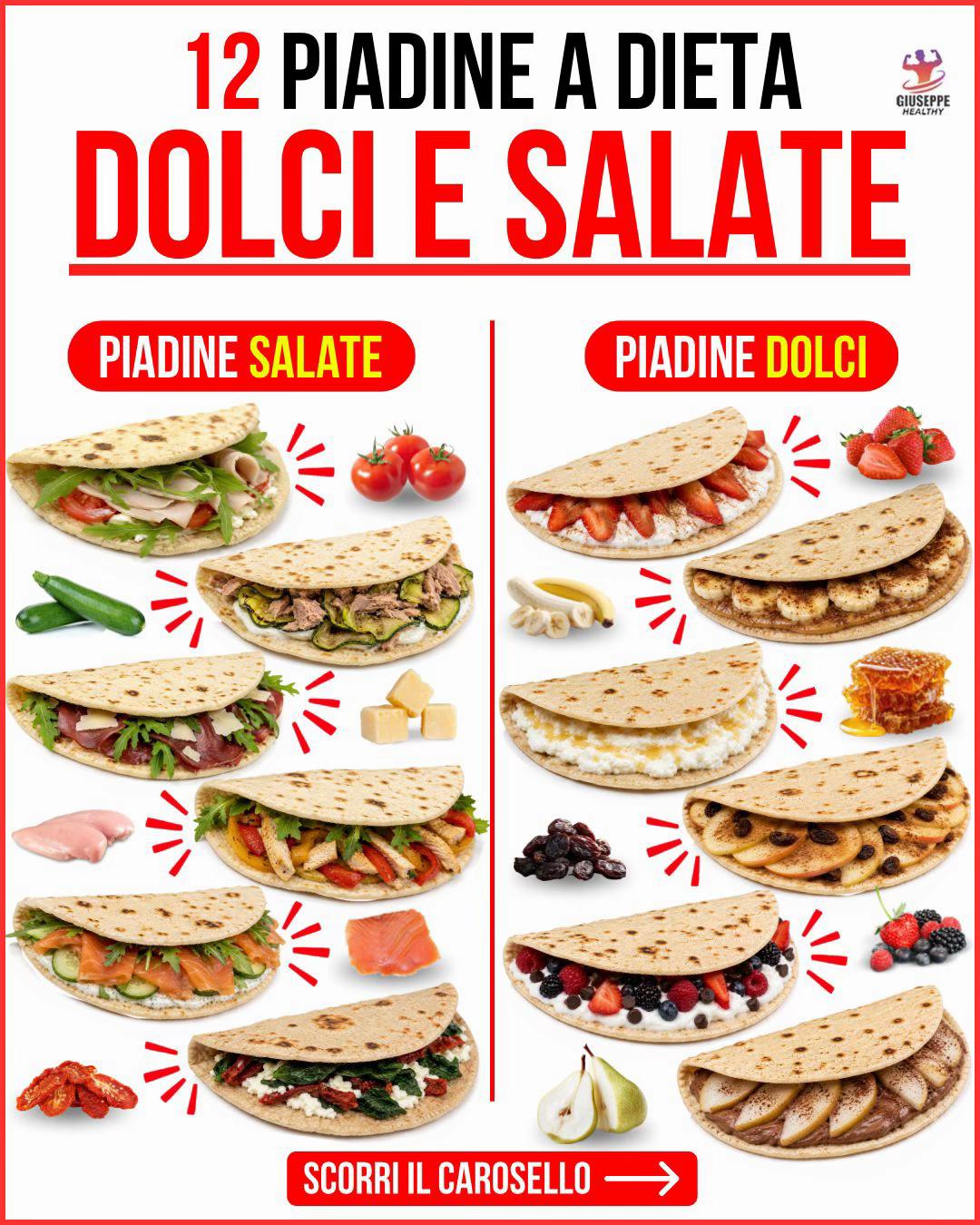 @Giuseppe Healthy
