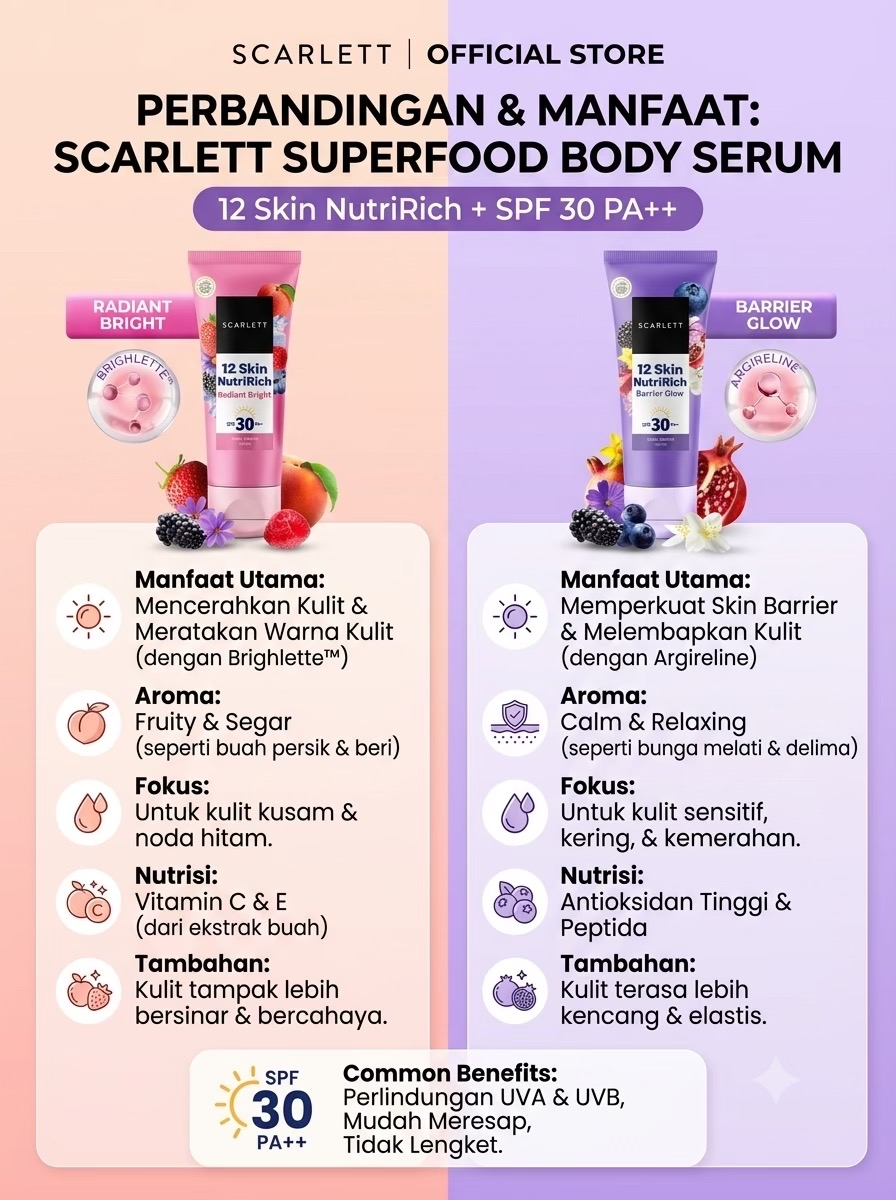@Skincare For You ✅