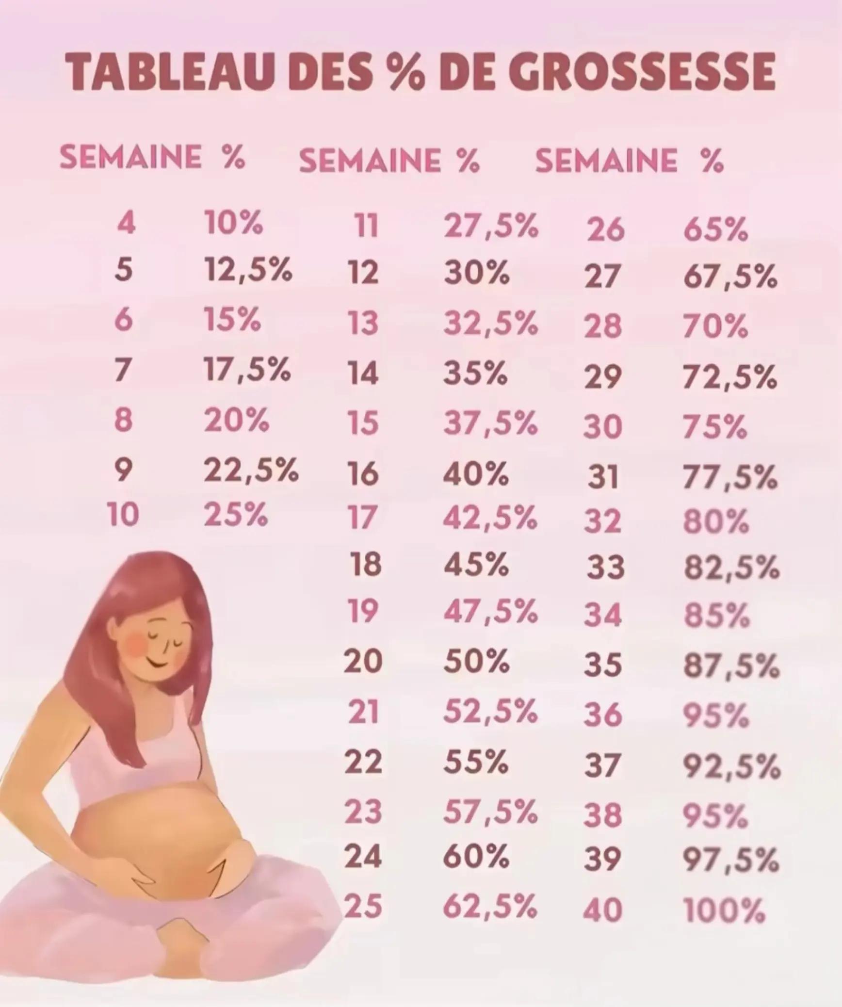 @Cassandra | Mum To Be 🧸
