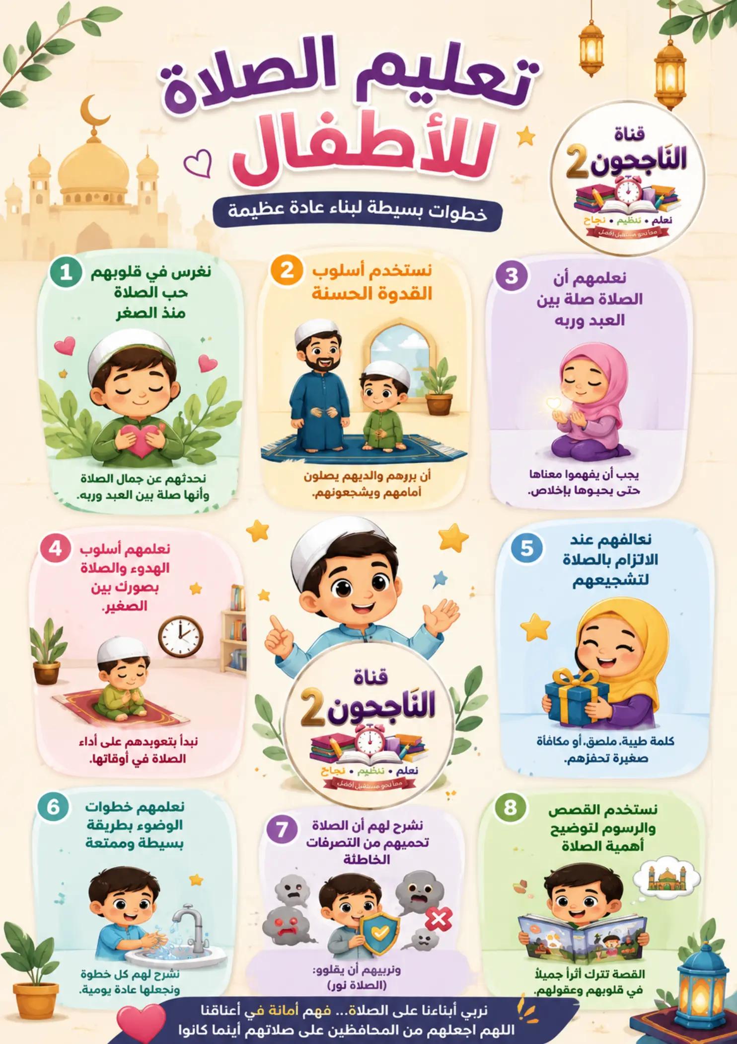 @قناة الناجحون