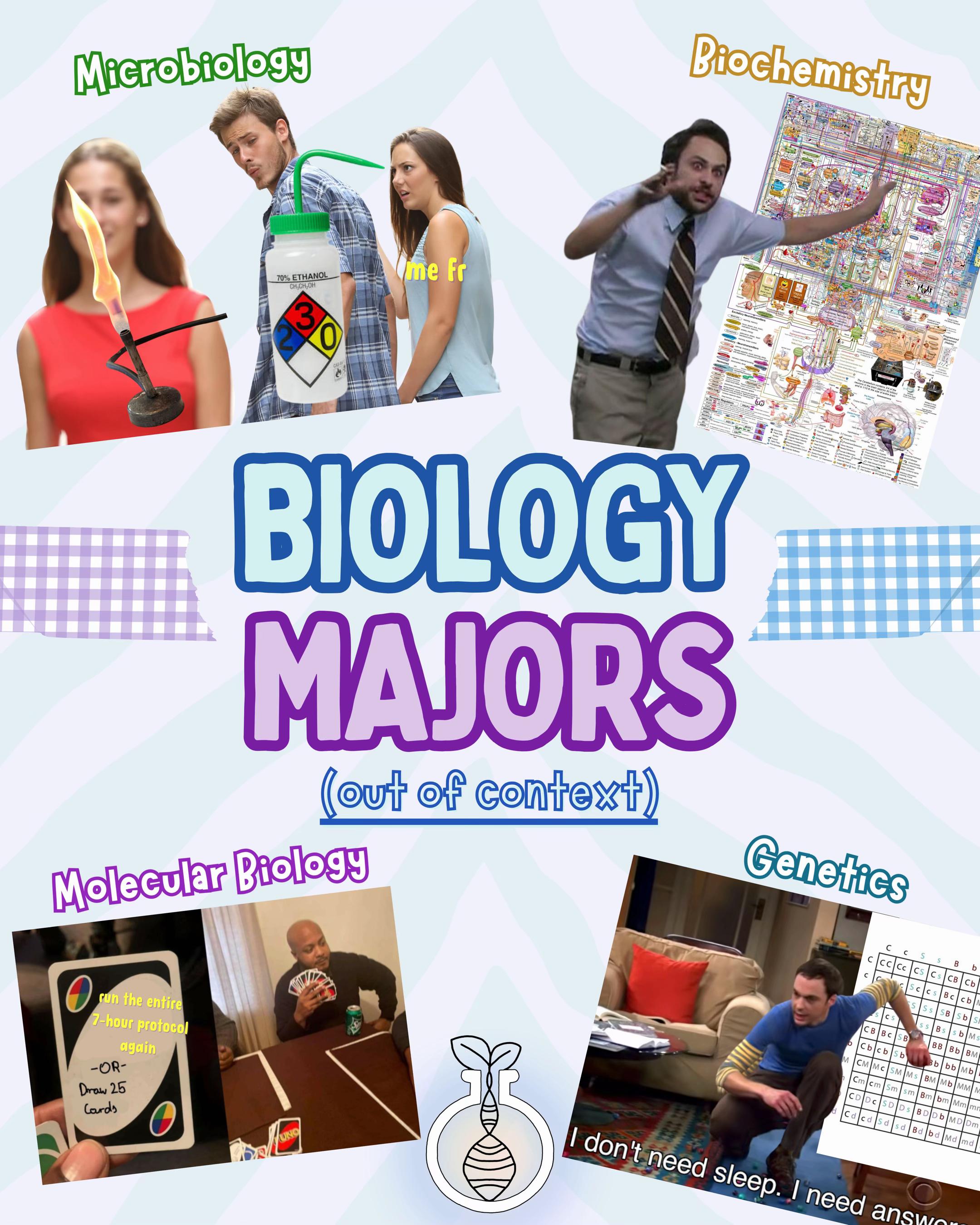 @Biologyto