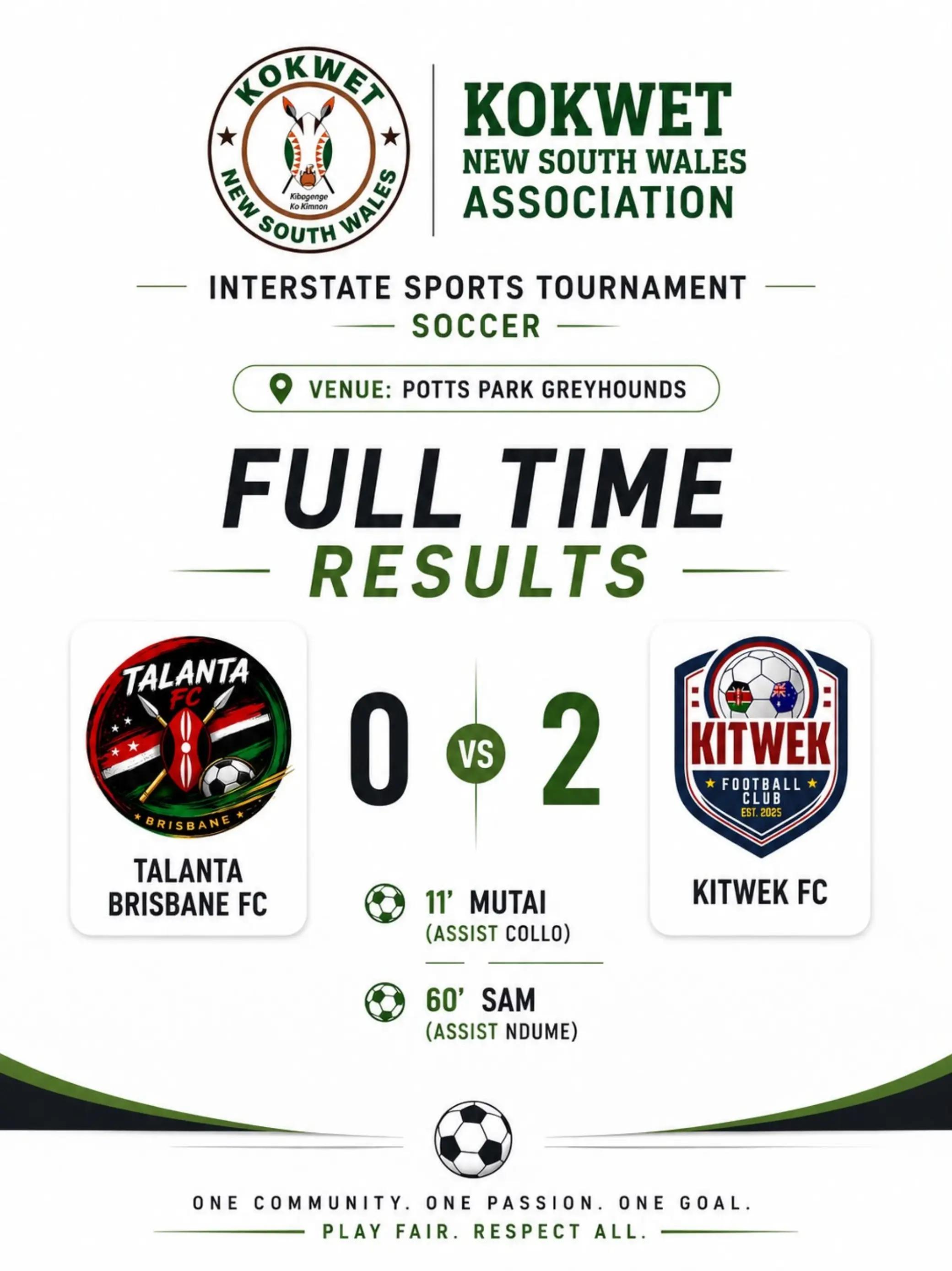 @Kitwek Victoria