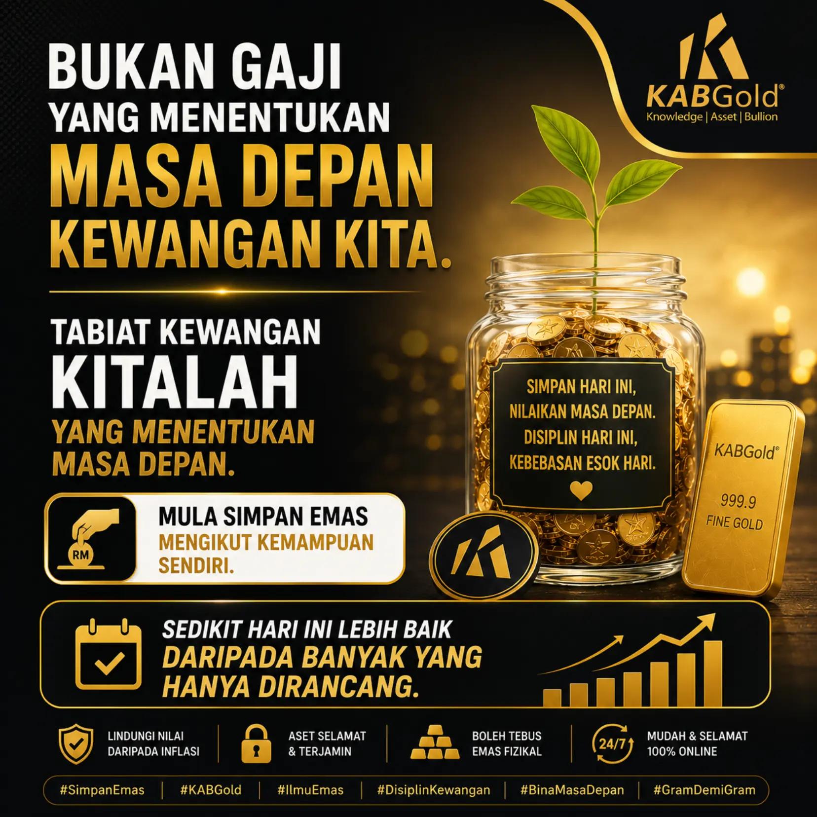 @Muhammad Hafizulruddin
