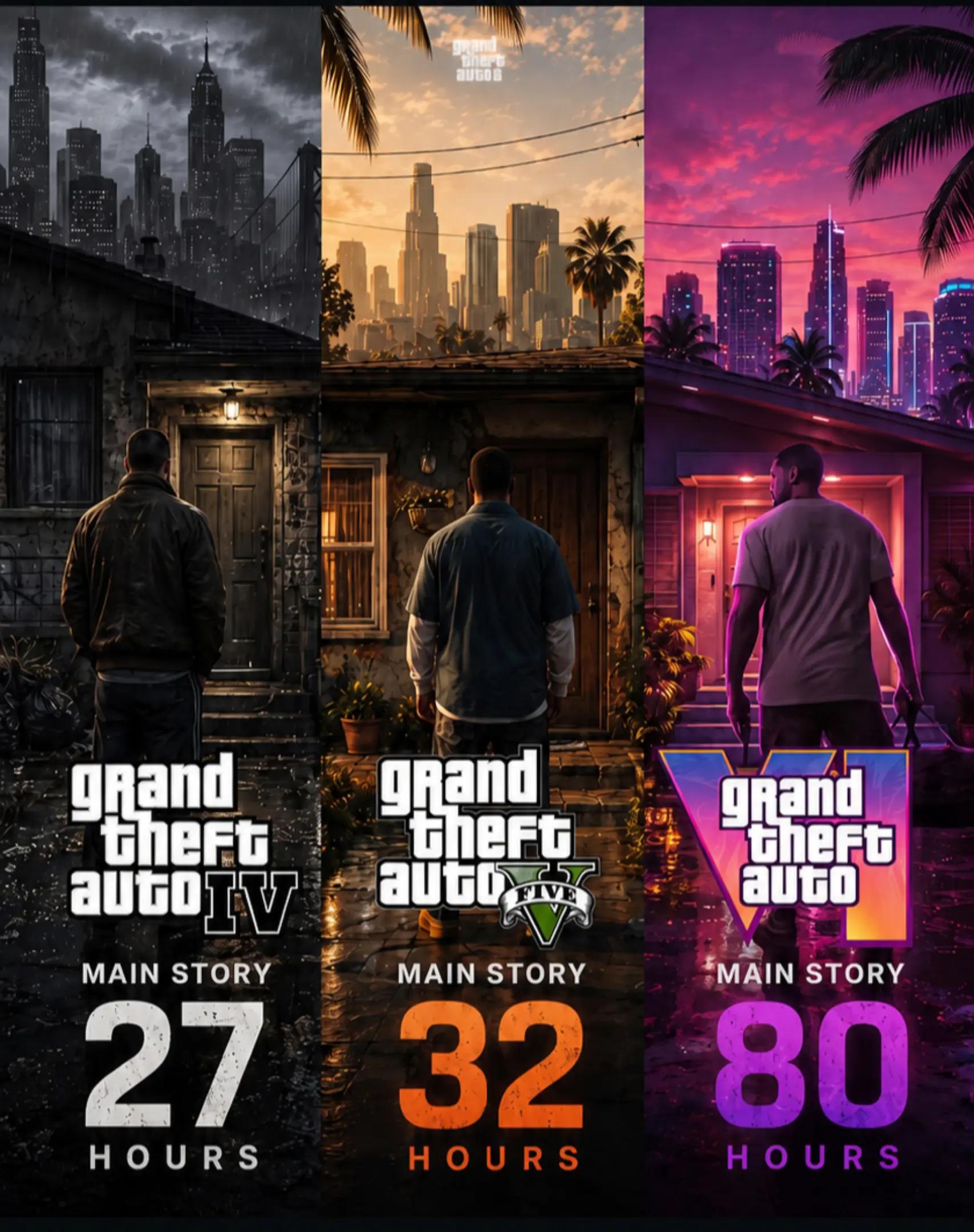 @Gta6 | News Brasil