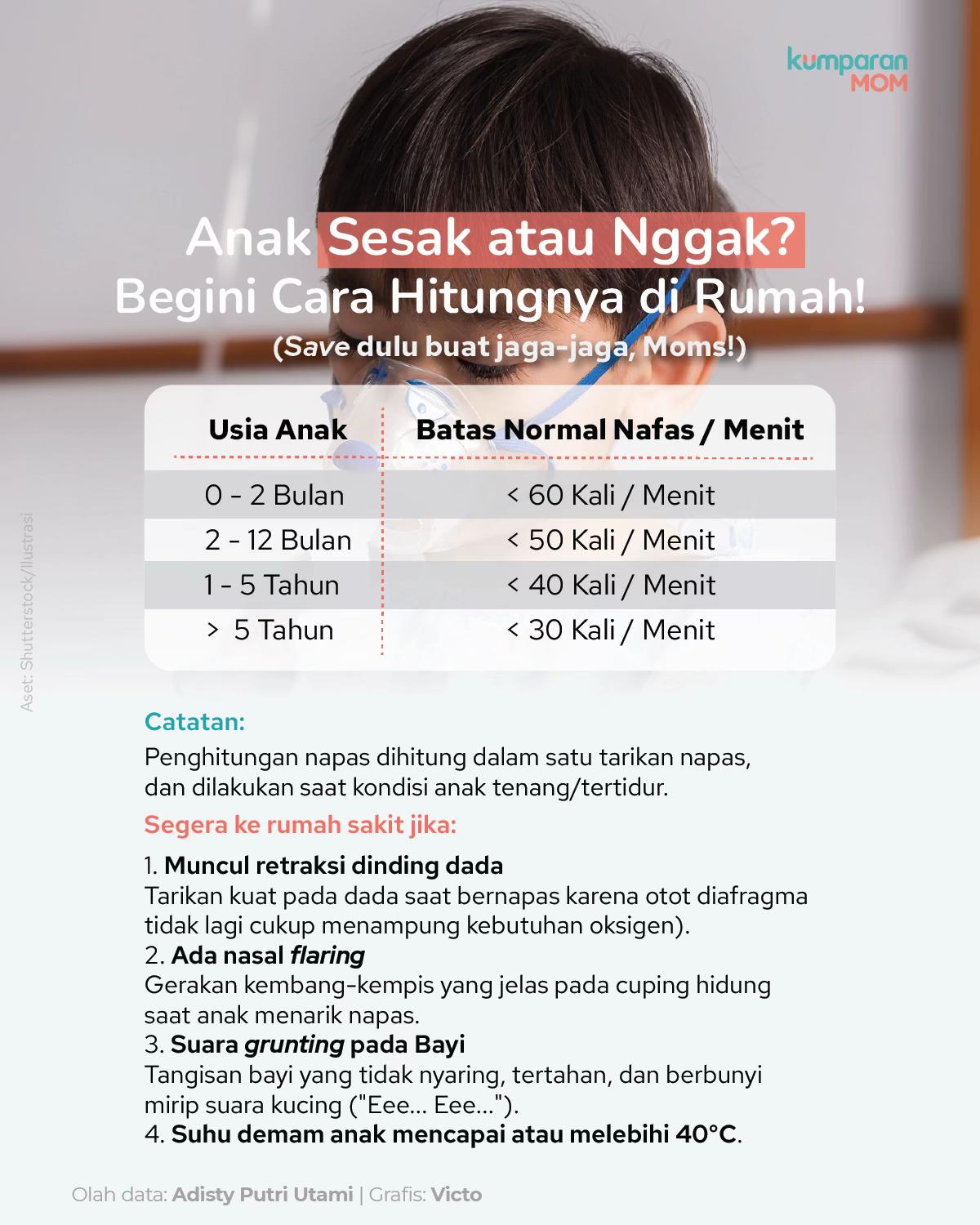 @kumparanMOM