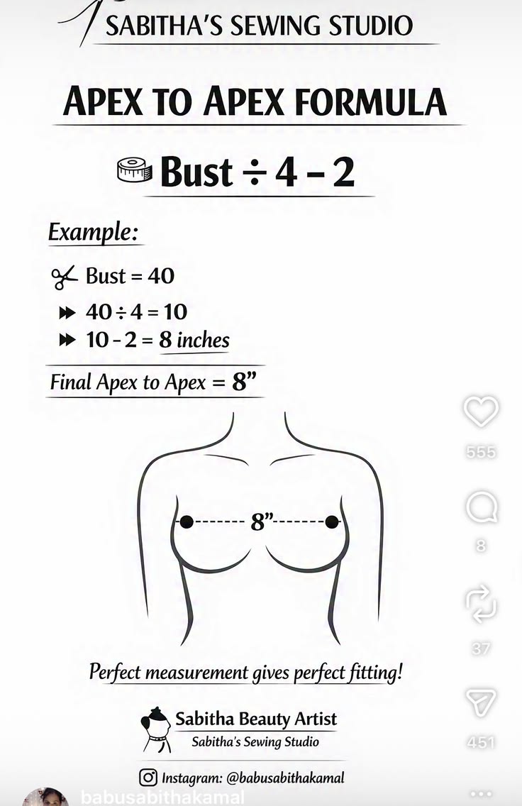 @Fashion Pattern Making