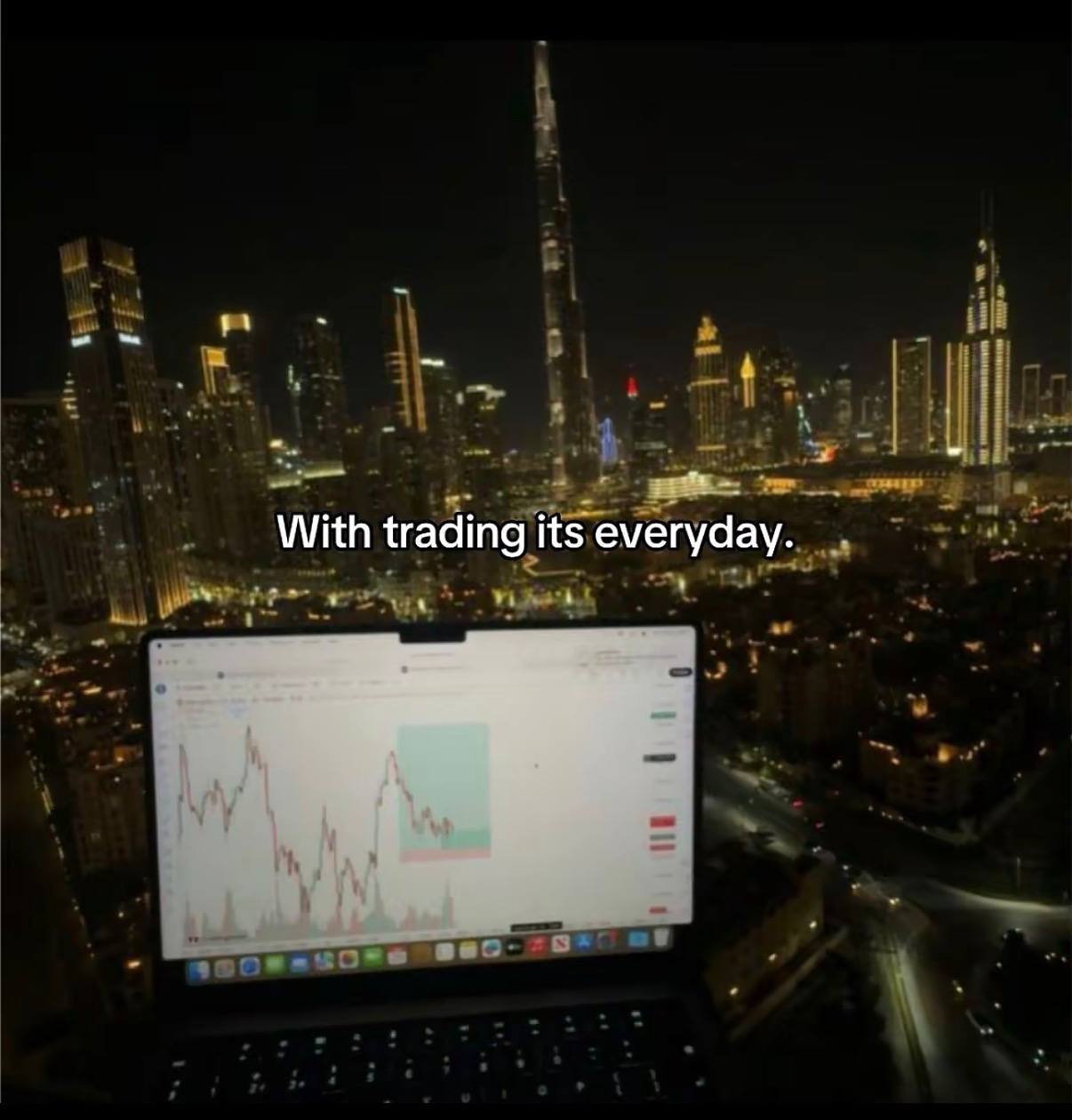 @CMFX copy trading group