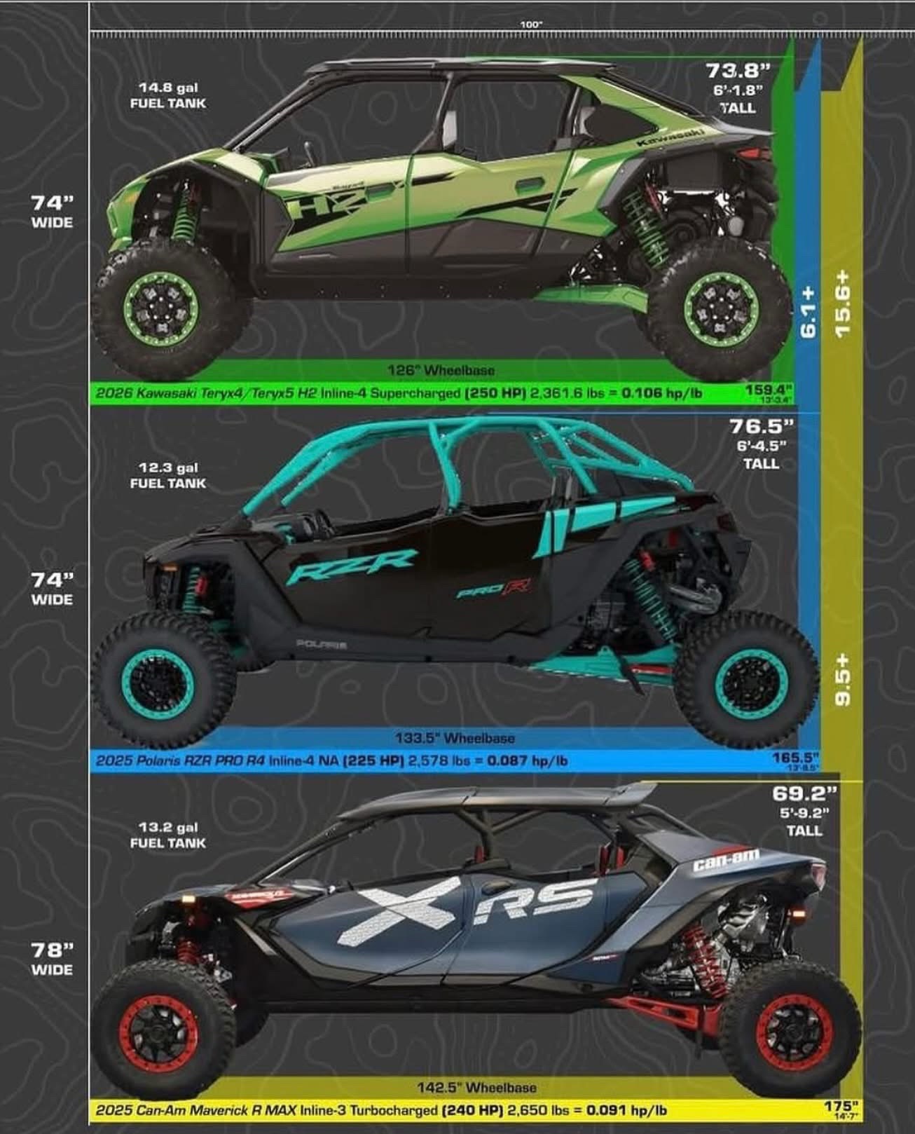@🏁GOODMAN FAMILY RACING 🏁