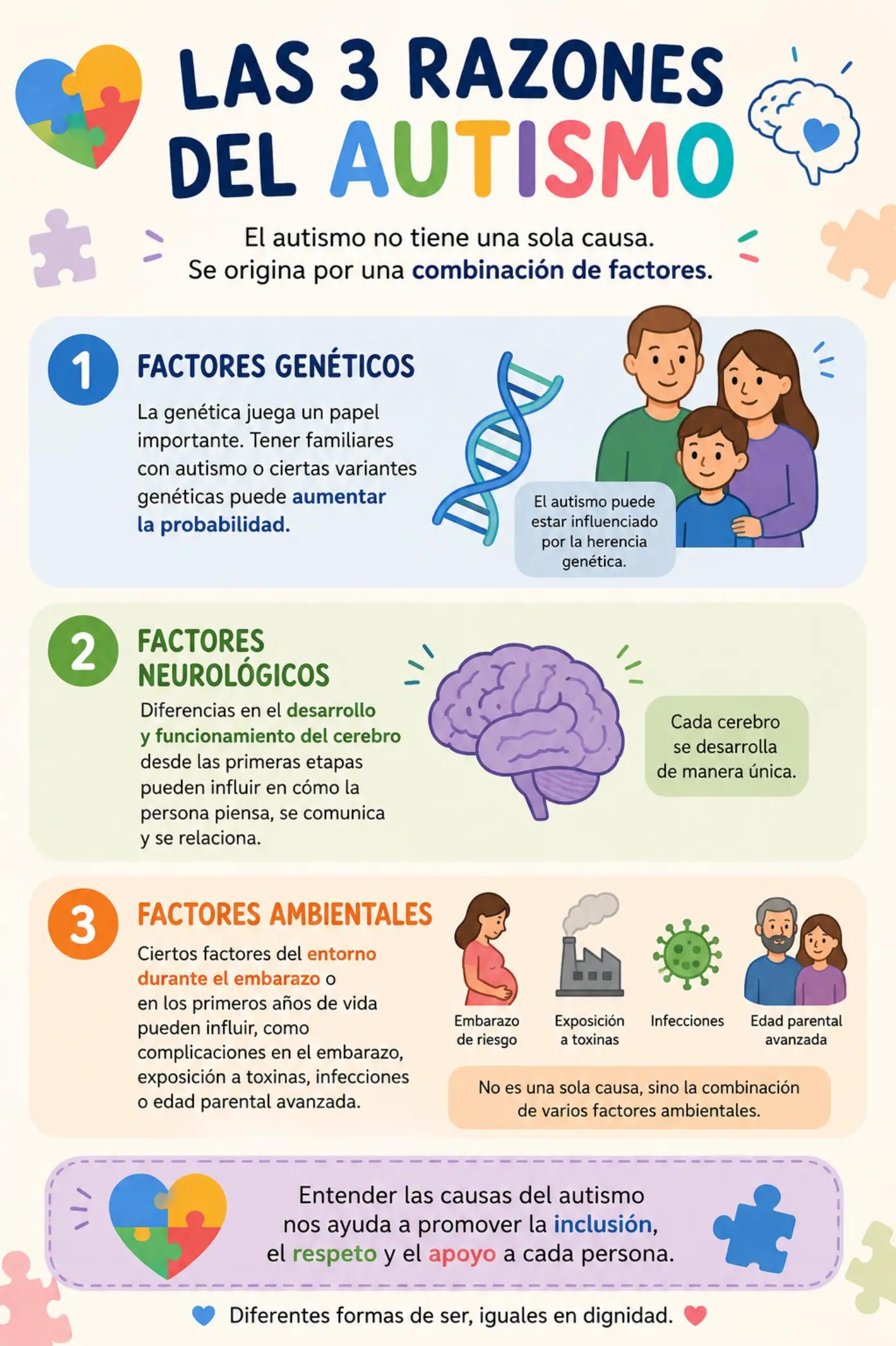 @autismo con amor