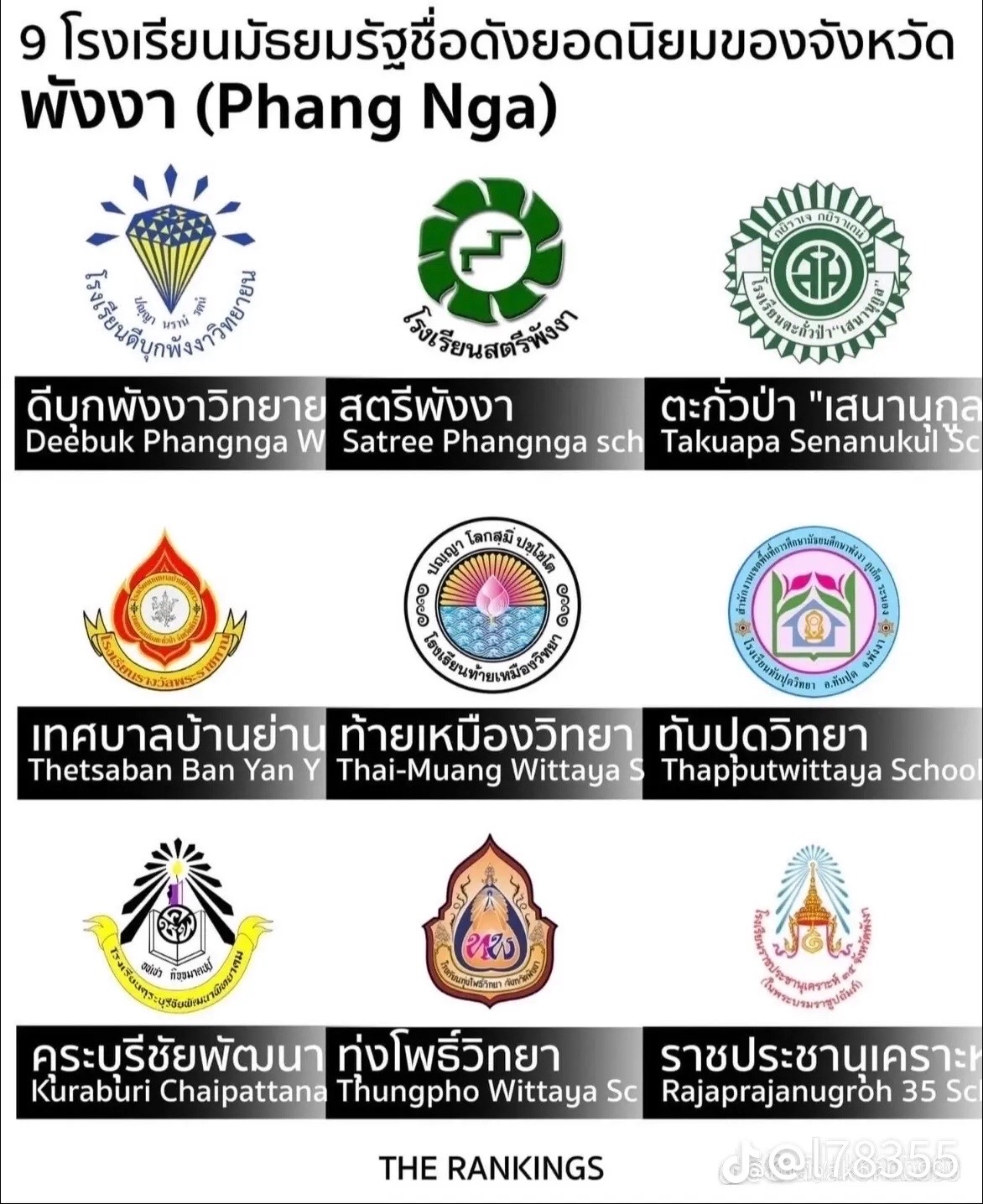 @รู้จักนายเคป่าว❗️