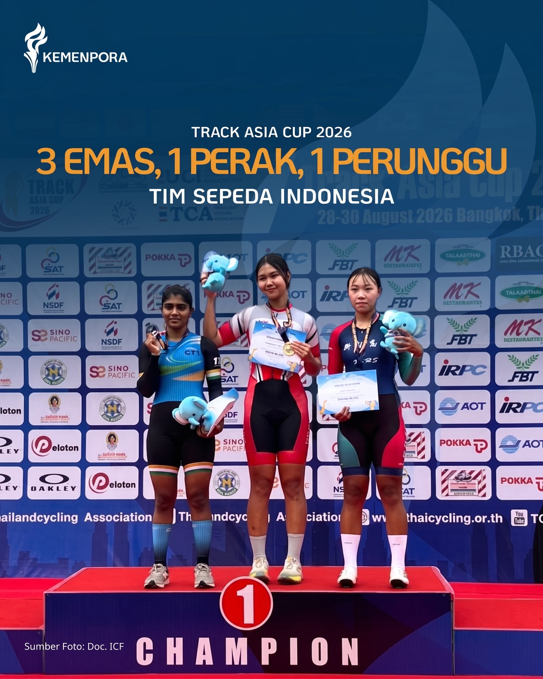 @KEMENPORA RI