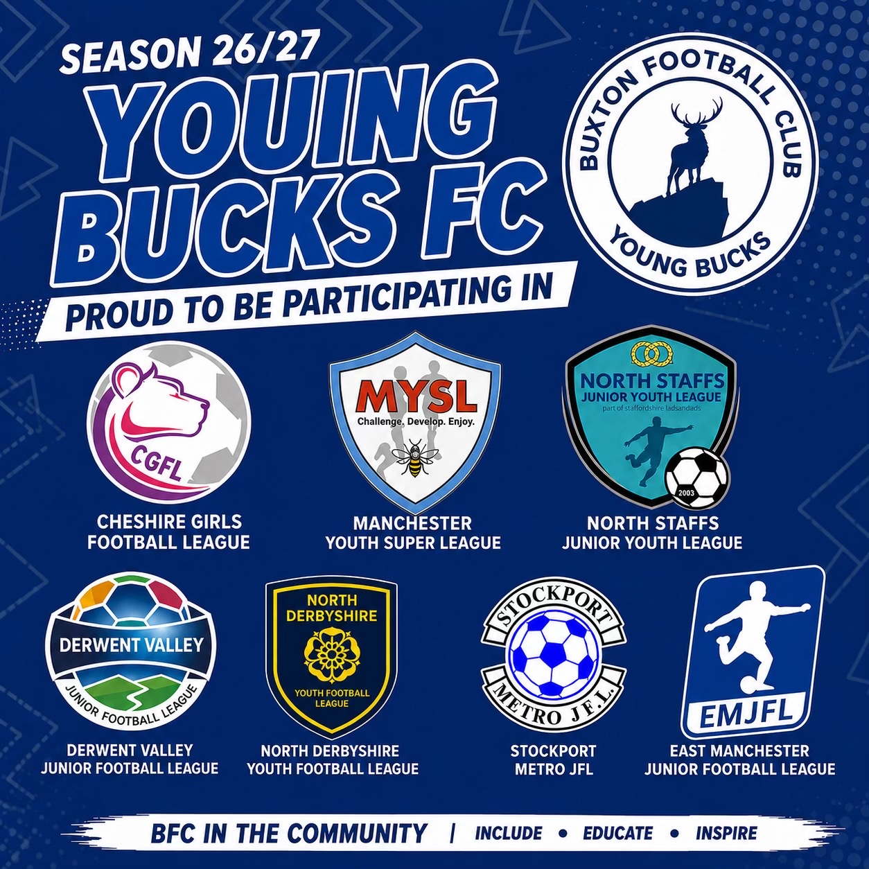 @buxtonfcinthecommunity