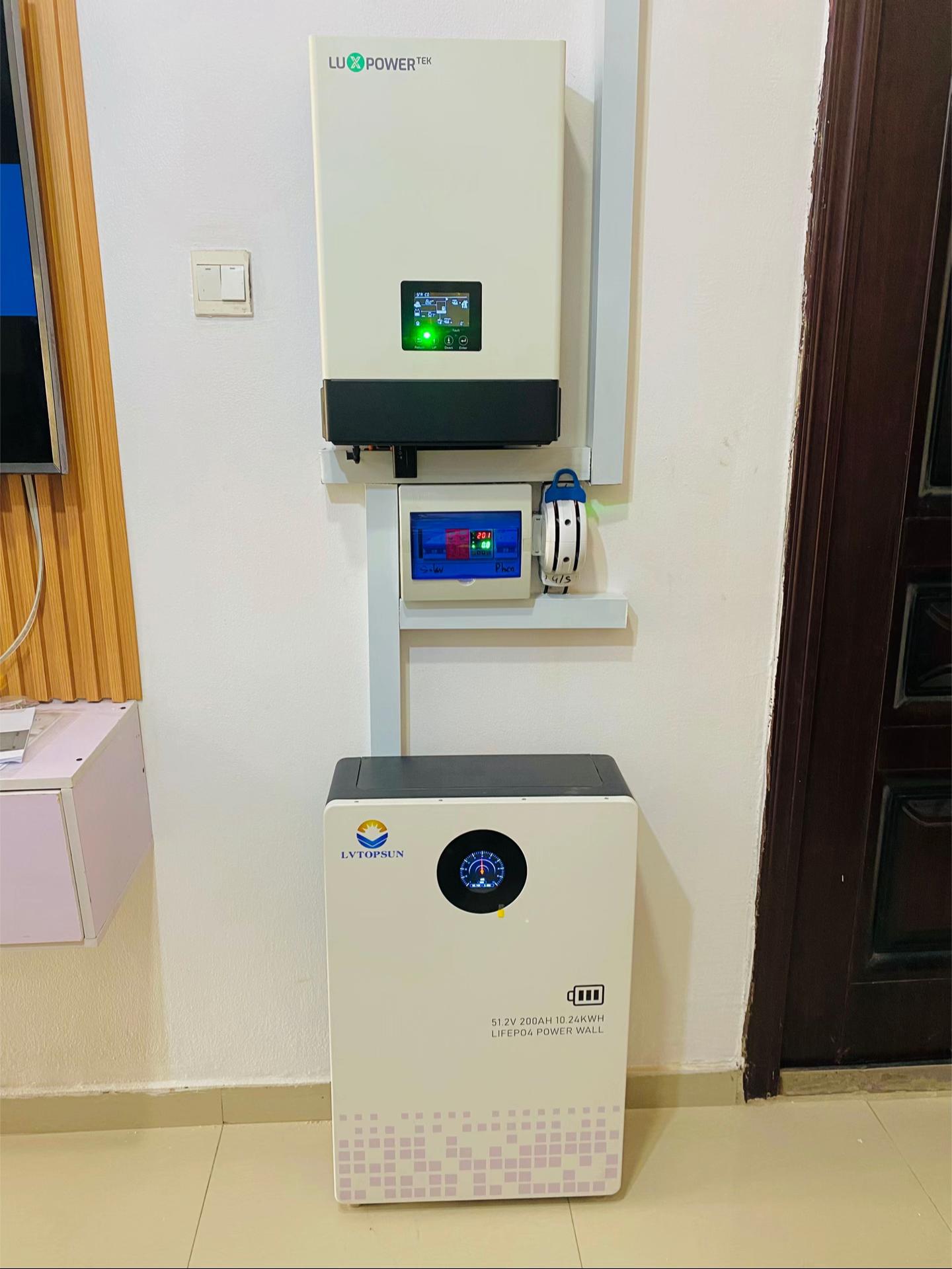@Darech Energy Solutions