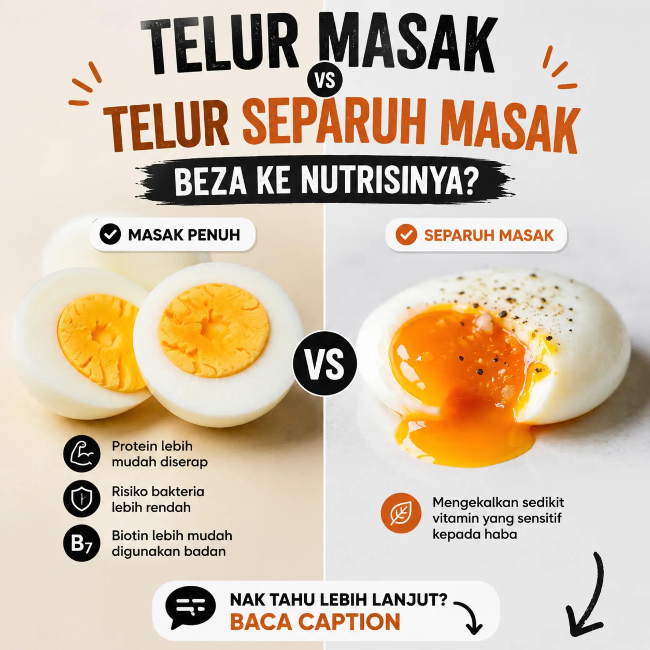 @makanan sihat