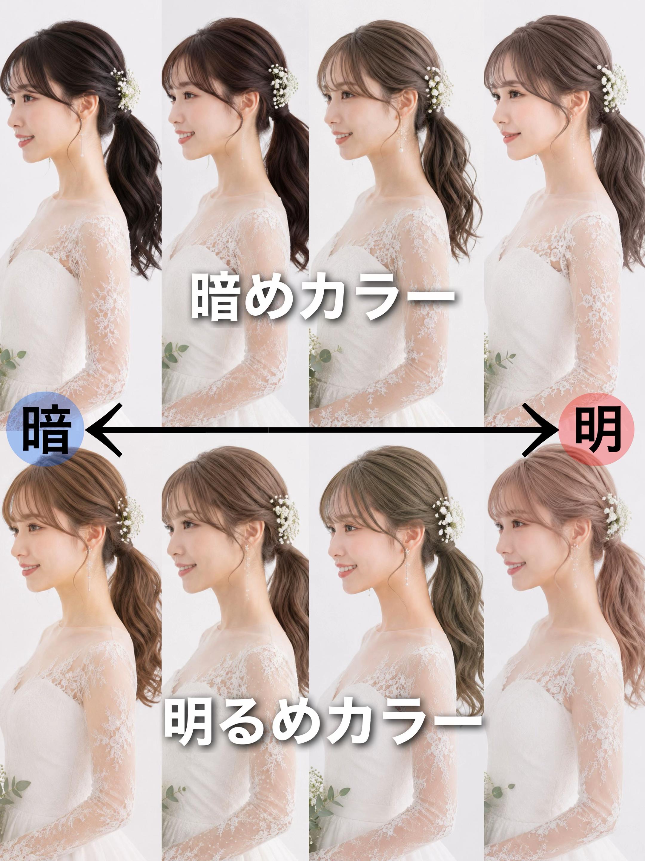 @前髪の神様/木俣真也