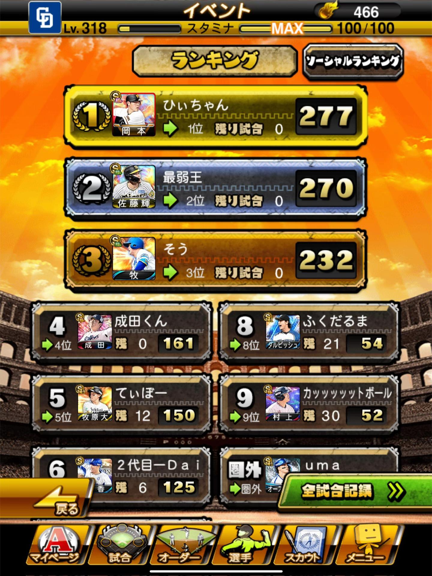 @大将🐬⚽