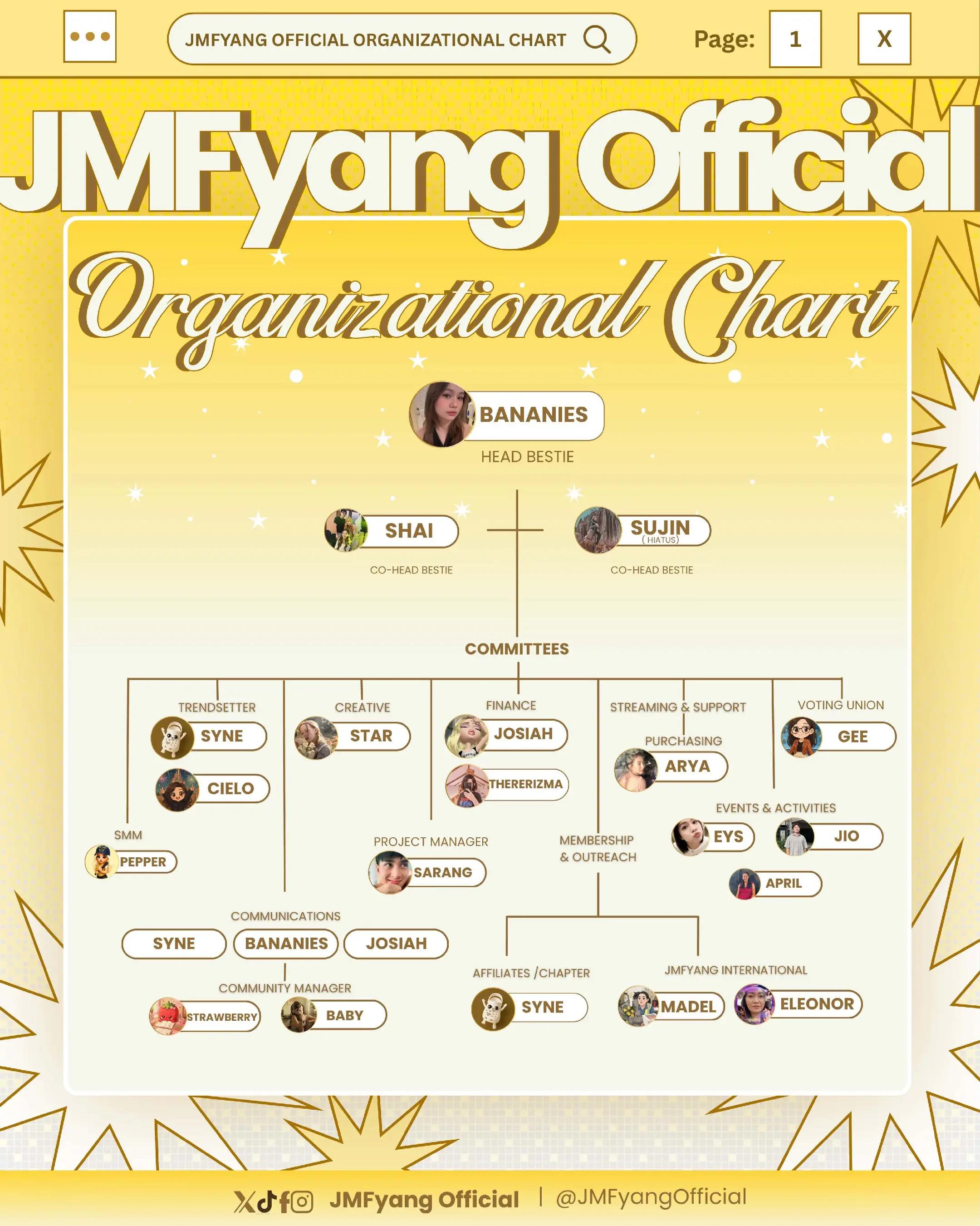@Team JMFyang Official