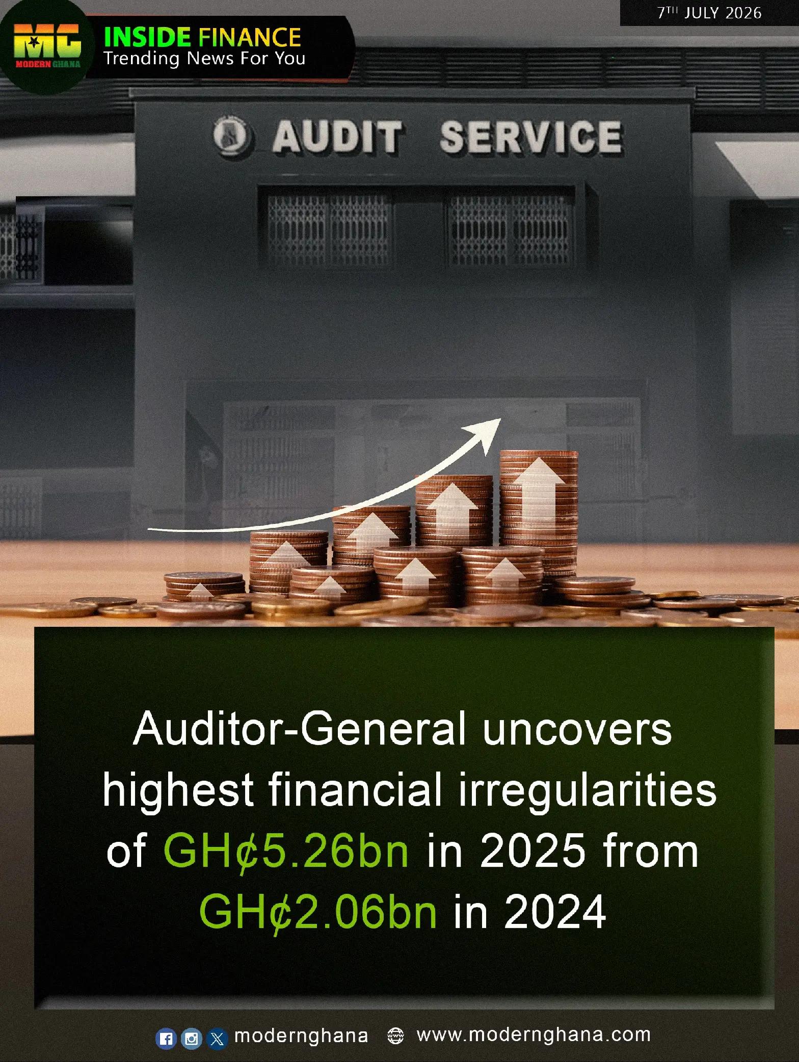 @MODERN GHANA