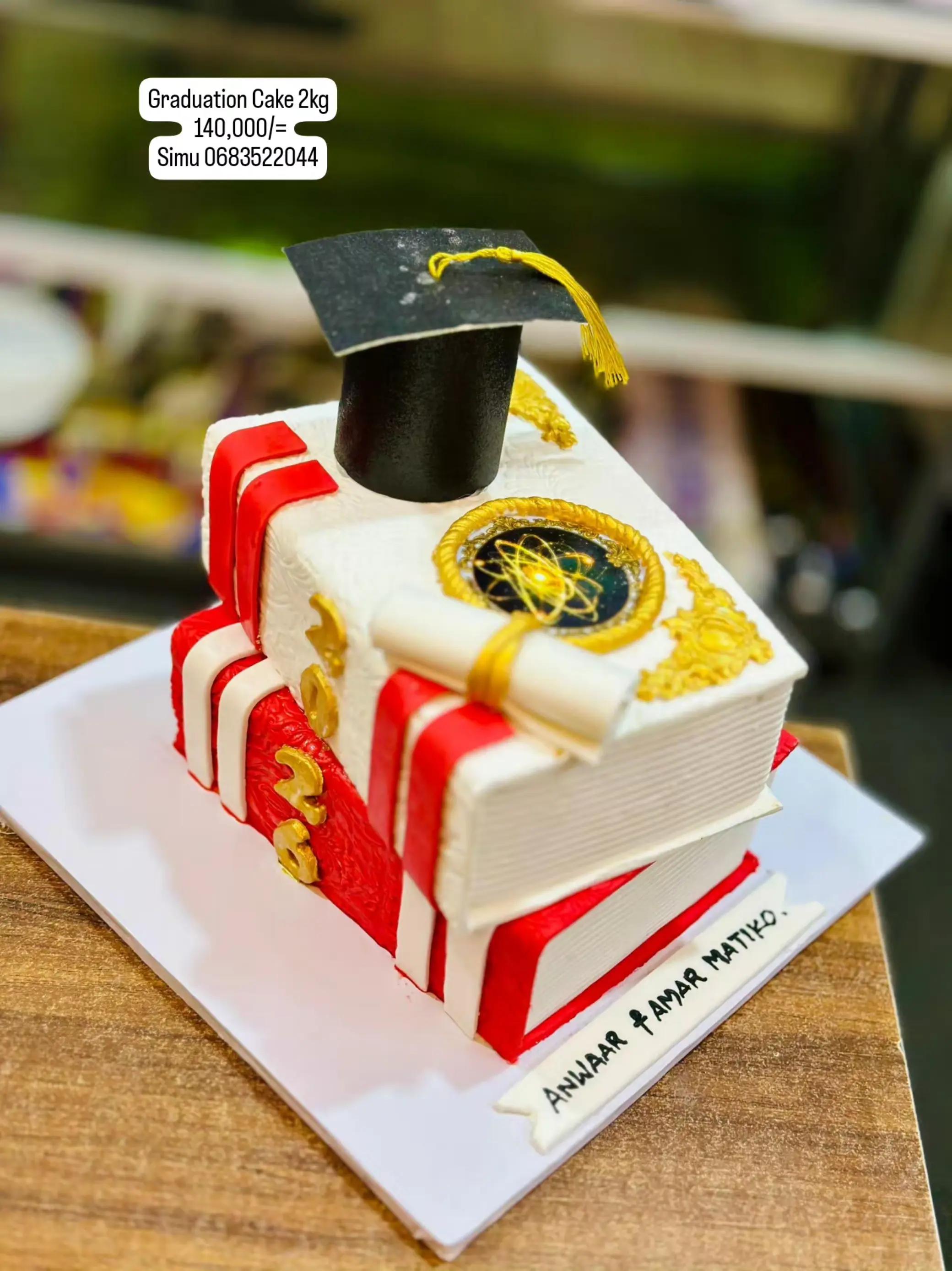 @CAKES SOLUTION